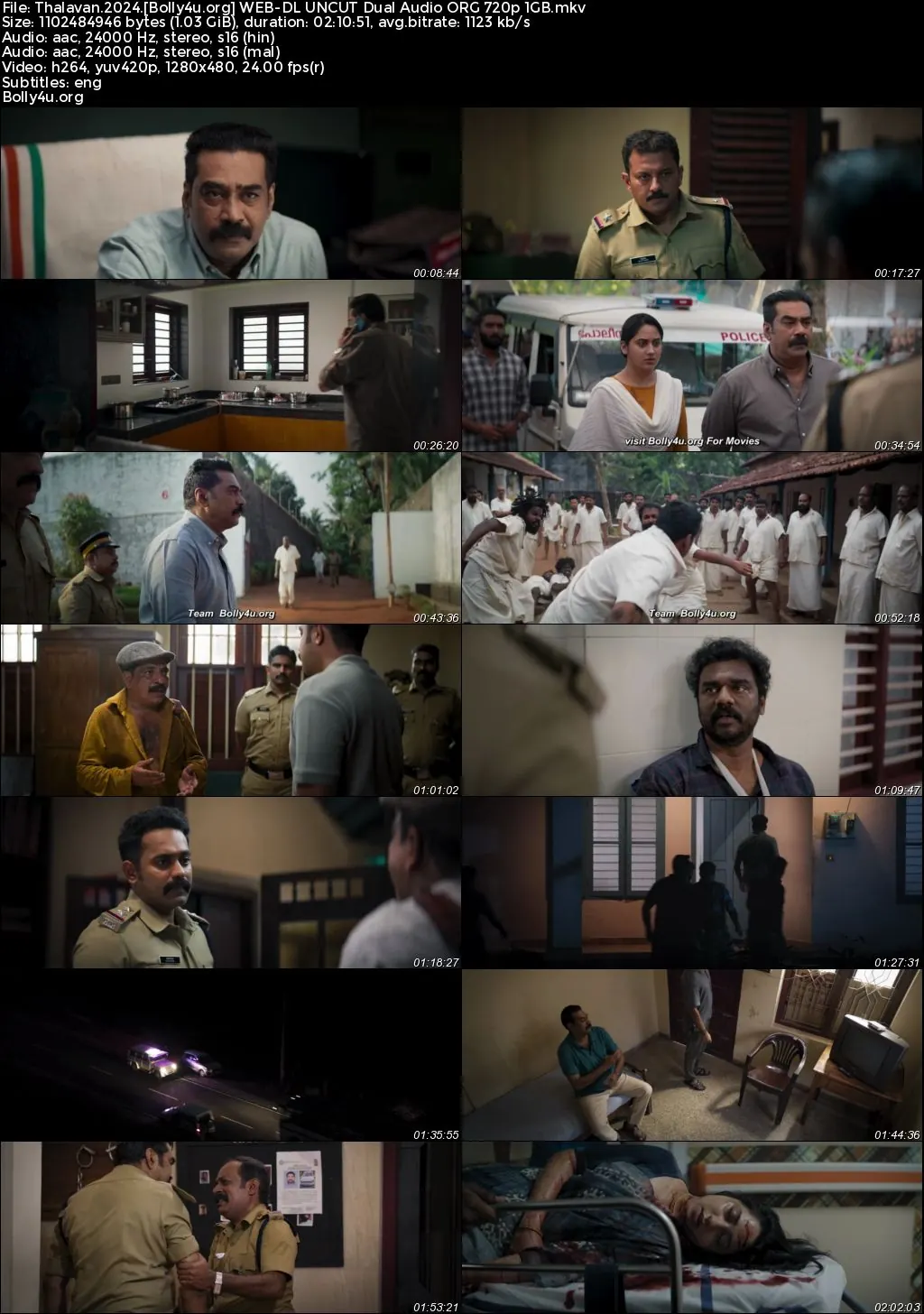 Thalavan 2024 WEB-DL UNCUT Hindi Dual Audio ORG Full Movie Download 1080p  720p  480p