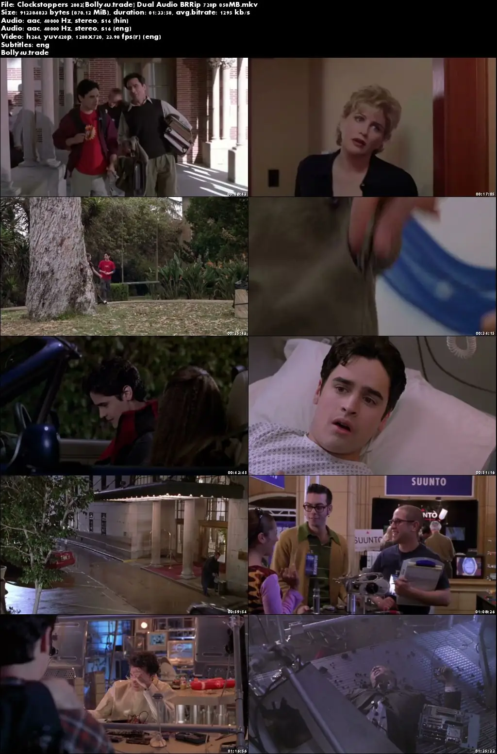 Clockstoppers 2002 BRRip 300MB Hindi Dual Audio 480p Download