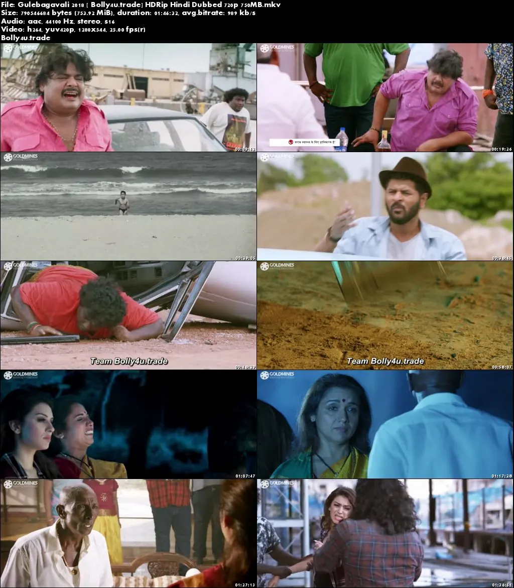 Gulaebaghavali 2018 HDRip 750MB Full Hindi Dubbed Movie Download 720p