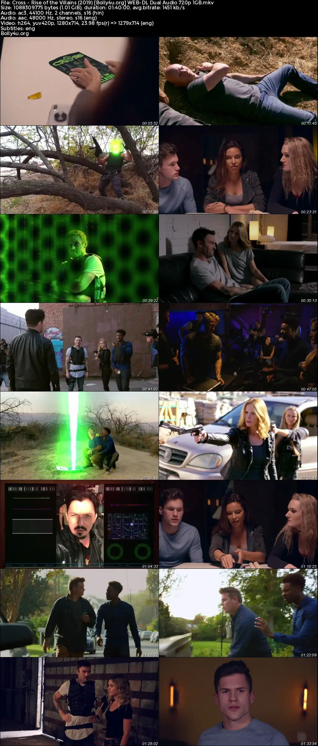 Cross Rise of the Villains 2019 WEB-DL Hindi Dual Audio Full Movie Download 720p  480p