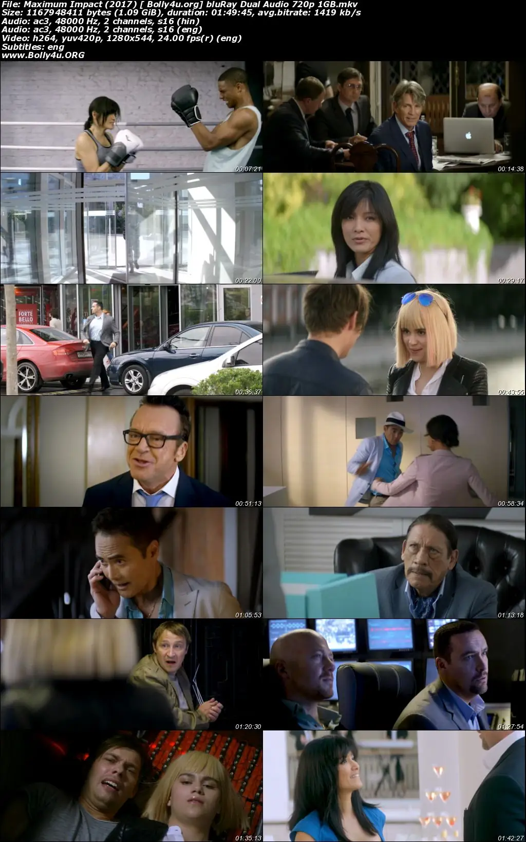 Maximum Impact 2017 BluRay 400MB Hindi Dual Audio 480p Download