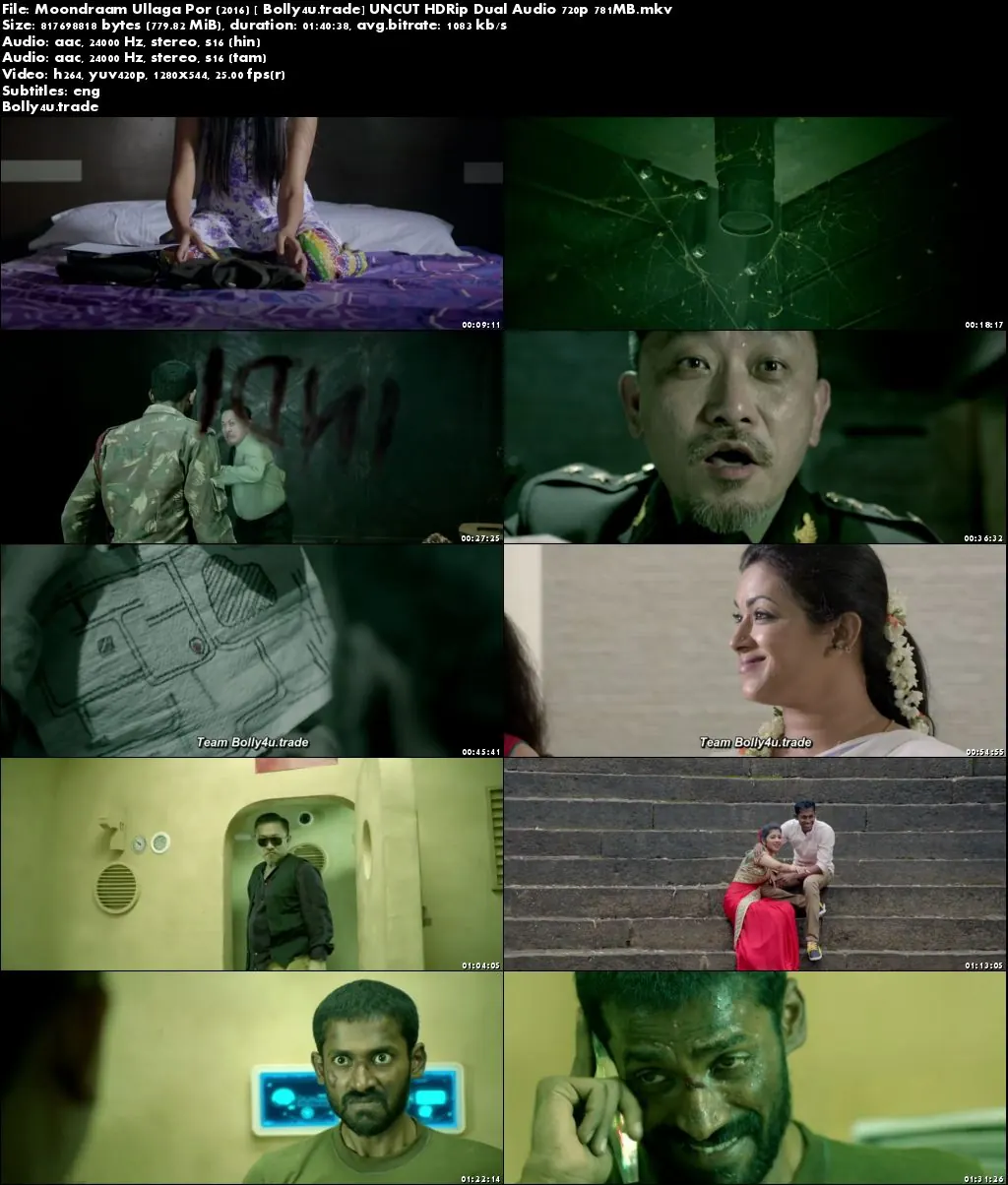Moondraam Ullaga Por 2016 HDRip 300MB UNCUT Hindi Dual Audio 480p Download