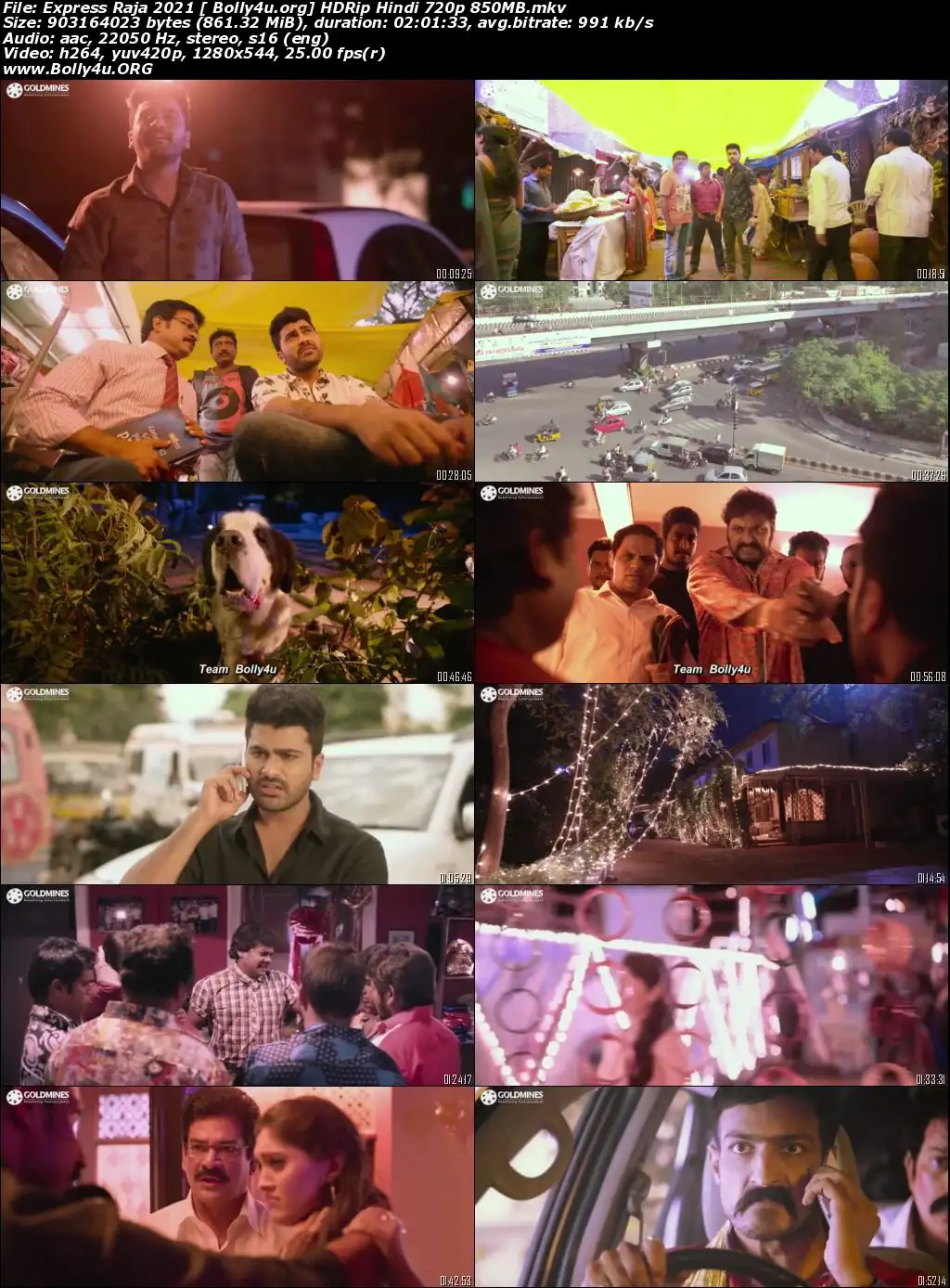 Express Raja 2021 HDRip 350Mb Hindi Dubbed 480p Download