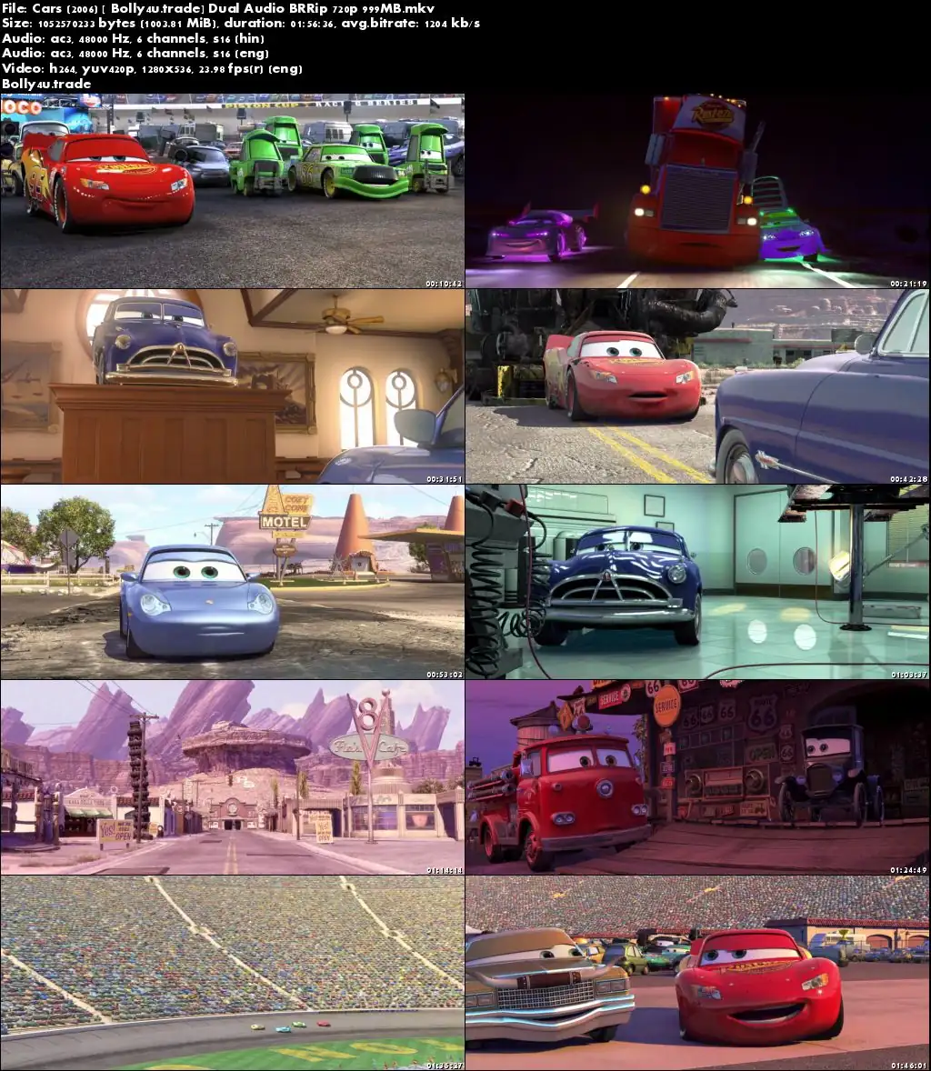 Cars 2006 BRRip 350MB Hindi Dual Audio 480p Download