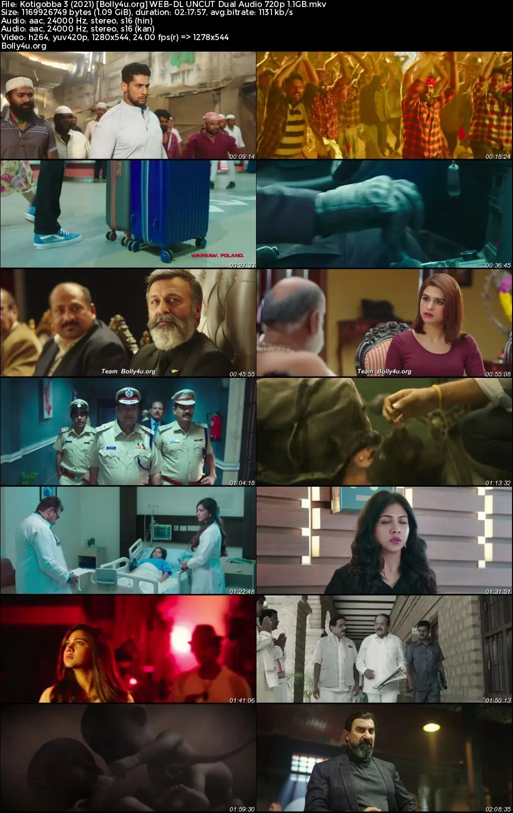 Kotigobba 3 2021 WEB-DL UNCUT Hindi Dual Audio ORG Full Movie Download 1080p  720p  480p