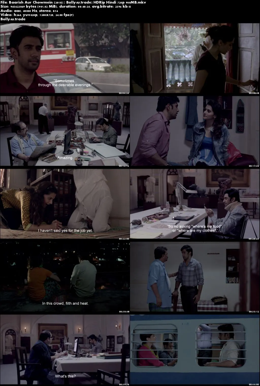 Baarish Aur Chowmein 2018 HDRip 150MB Full Hindi Movie Download 480p