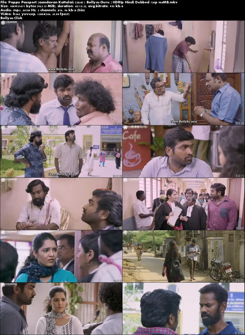 Pappu Passport 2020 HDRip 900Mb Hindi Dubbed 720p Download