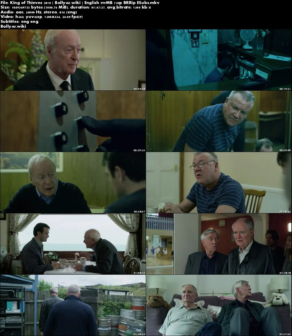 King of Thieves 2018 BRRip 300Mb English 480p ESub Download