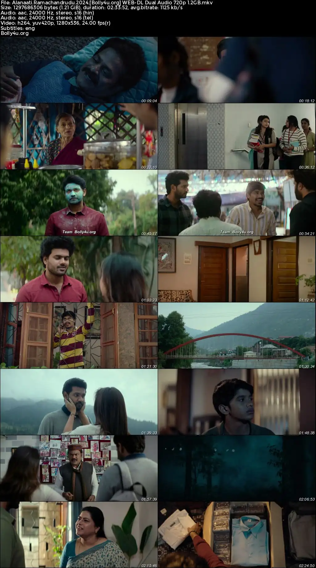 Alanaati Ramachandrudu 2024 WEB-DL UNCUT Hindi Dual Audio ORG Full Movie Download 1080p  720p  480p