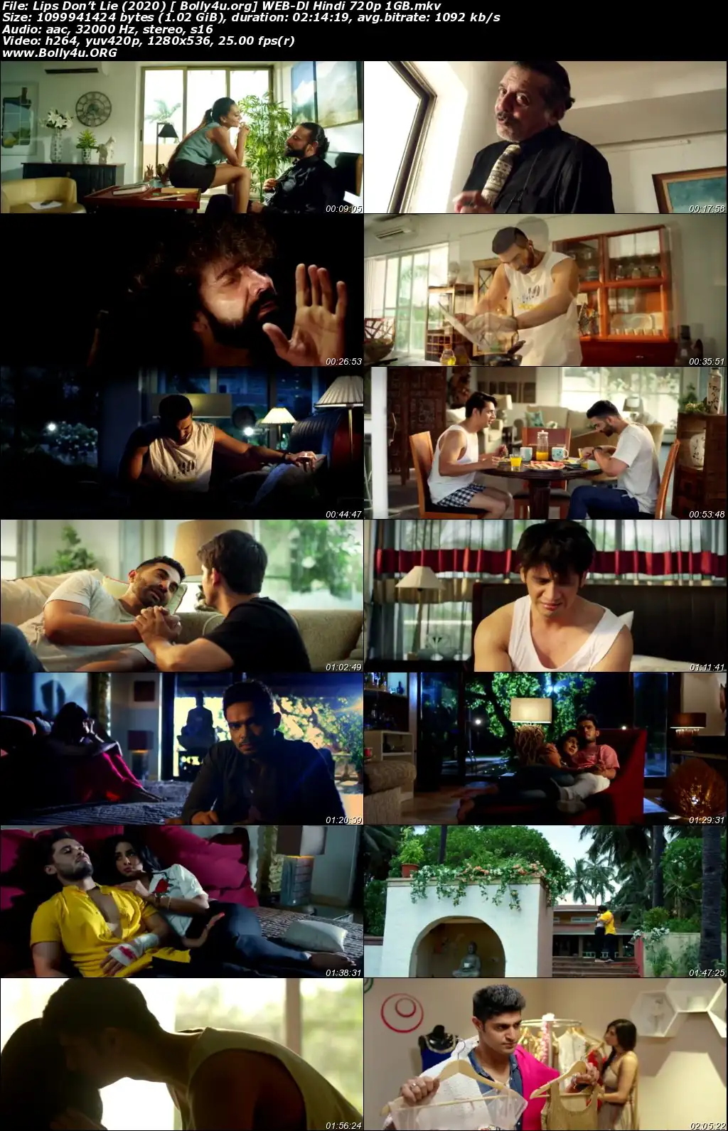  Lips Dont Lie 2020 WEB-DL 1Gb Hindi S01 Download 720p