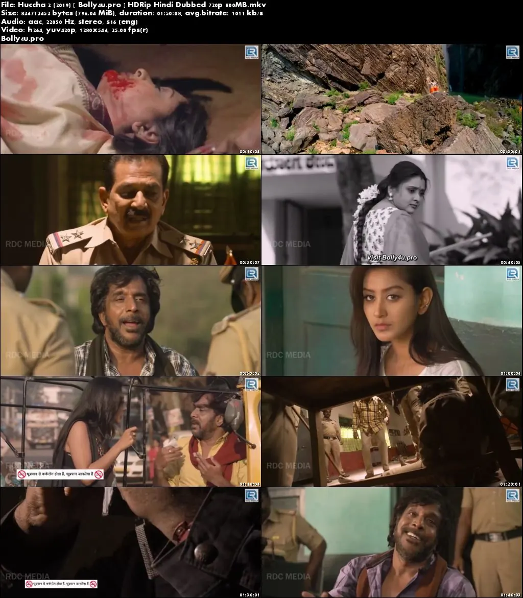 Huccha 2 2019 HDRip 800Mb Hindi Dubbed 720p Download