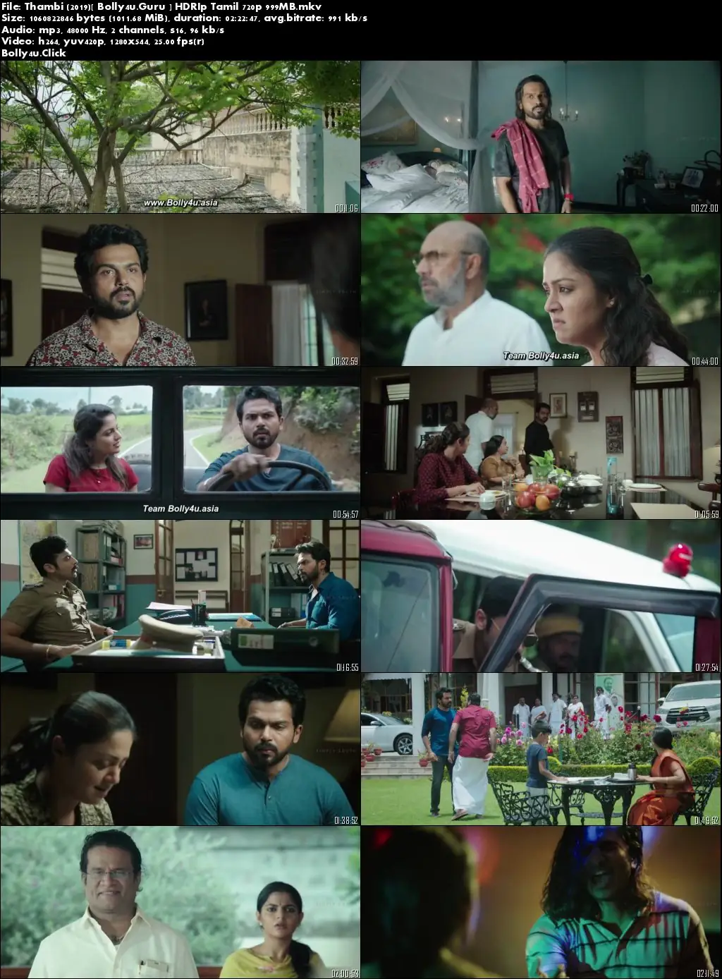 Thambi 2019 HDRip 999Mb Tamil 720p Download