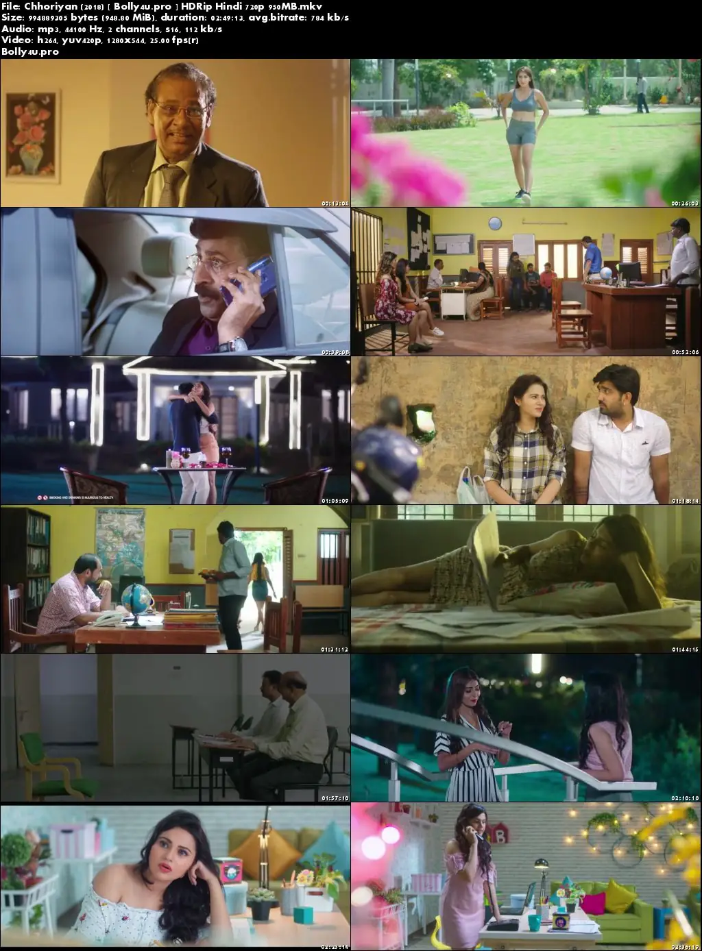 Chhoriyan 2018 HDRip 450MB Hindi 480p Download