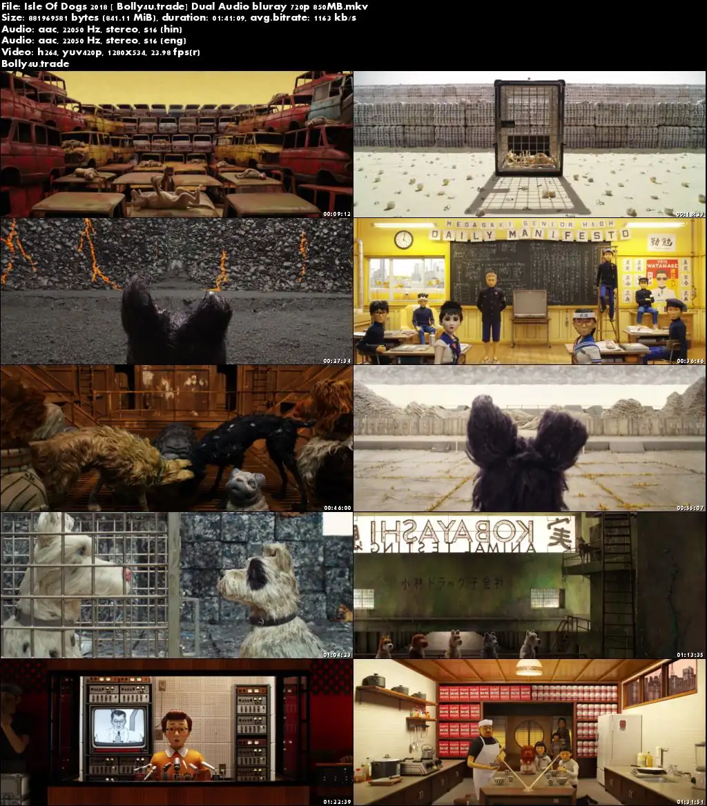 Isle Of Dogs 2018 BluRay 300MB Full Hindi Dual Audio Movie Download 480p