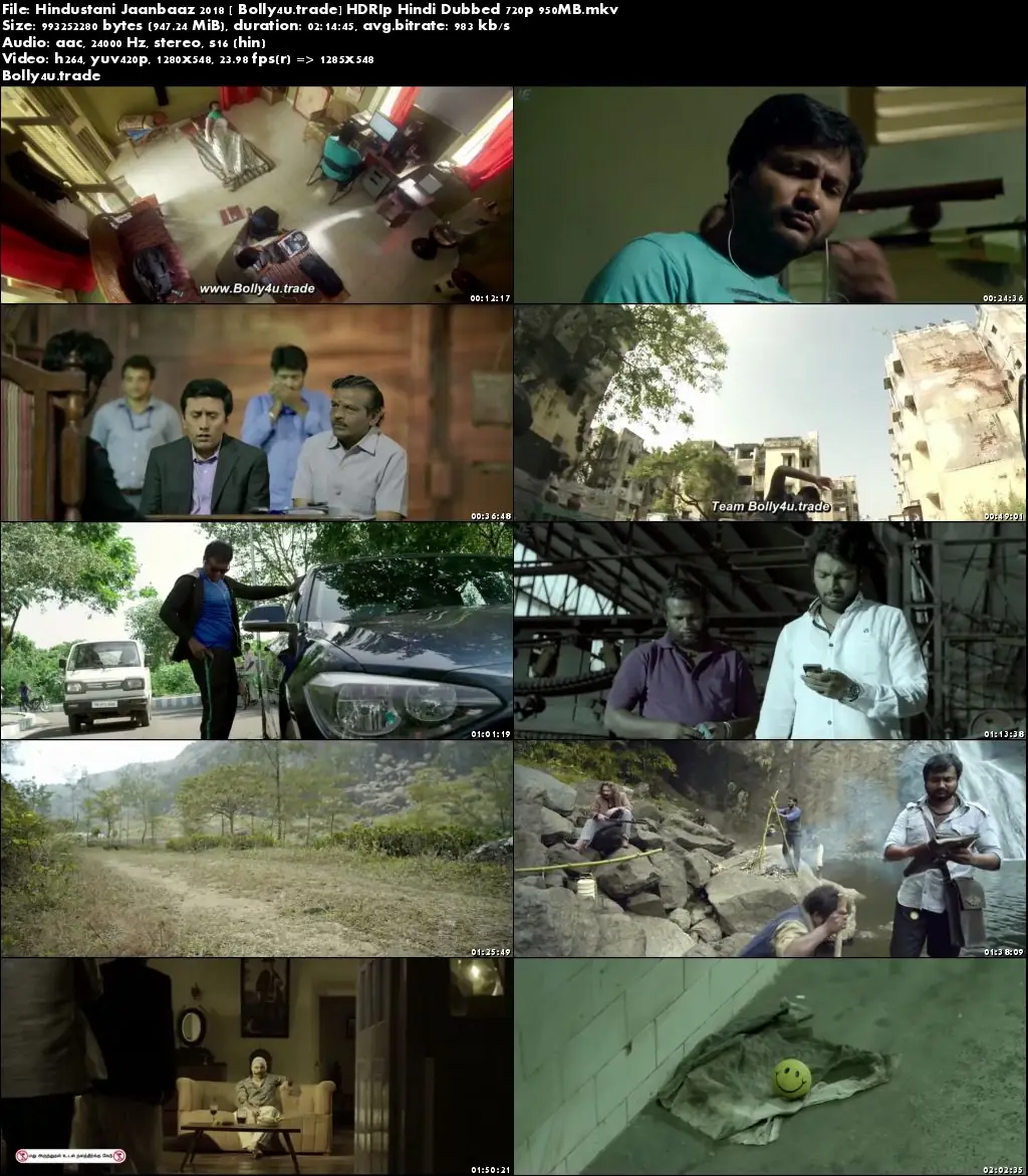 Hindustani Jaanbaaz 2018 HDRip 350MB Hindi Dubbed 480p Download