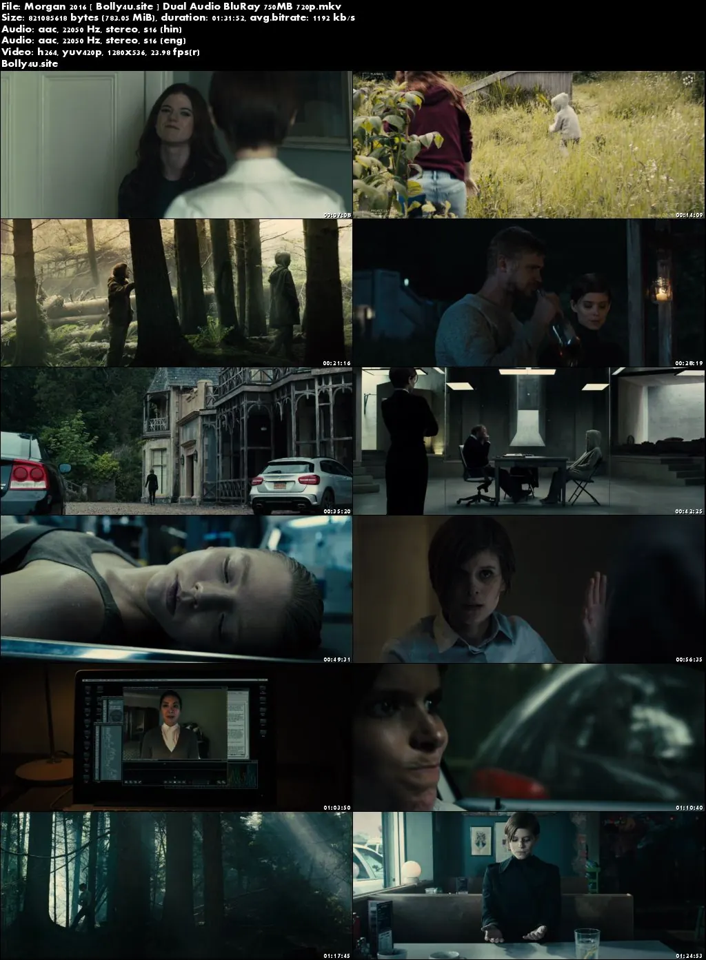 Morgan 2016 BluRay 750MB Hindi Dual Audio 720p Download Morgan 2016 BluRay 750MB Hindi Dual Audio 720p Download
