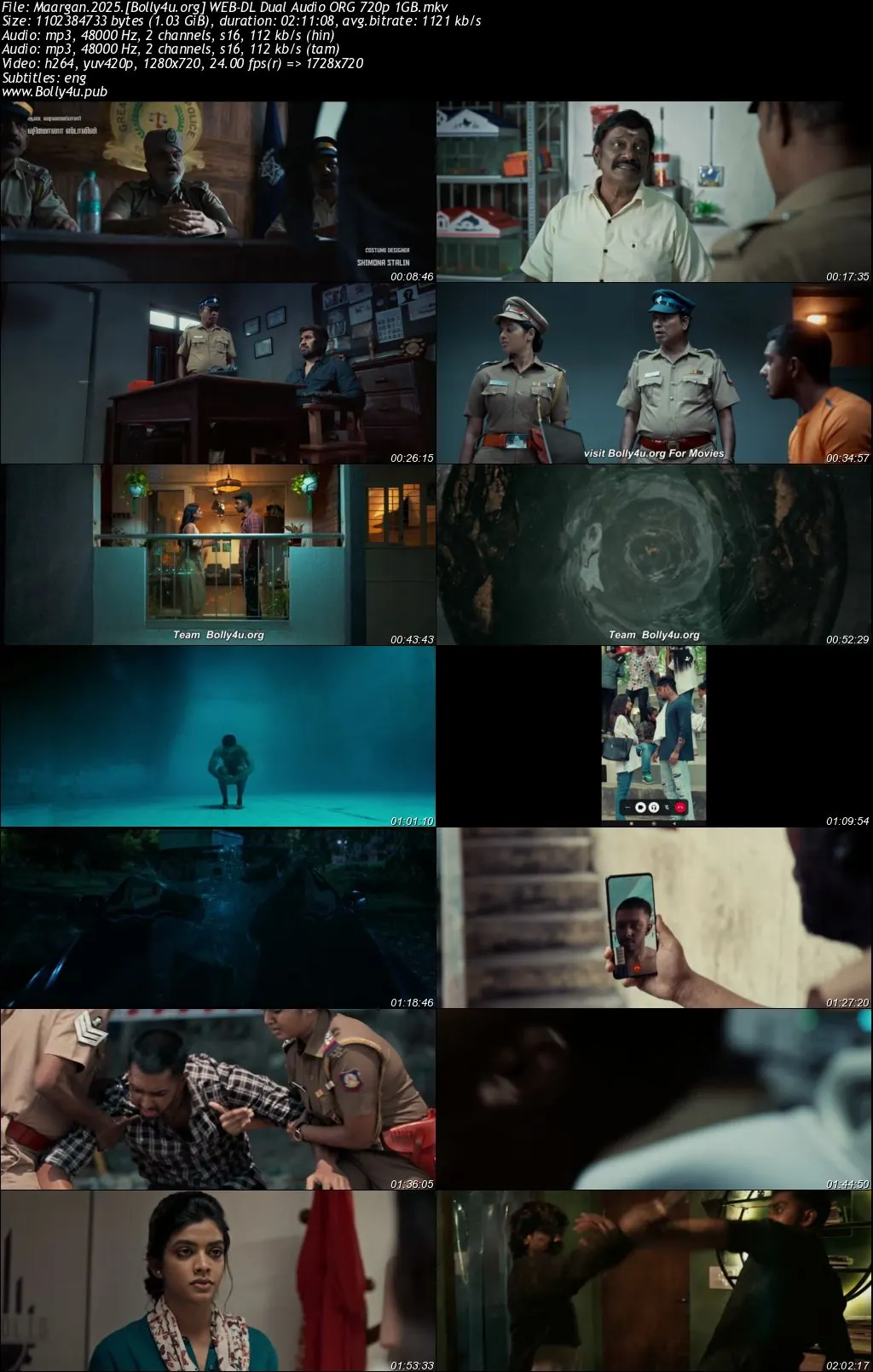 Maargan 2025 WEB-DL UNCUT Hindi Dual Audio ORG Full Movie Download 1080p  720p  480p