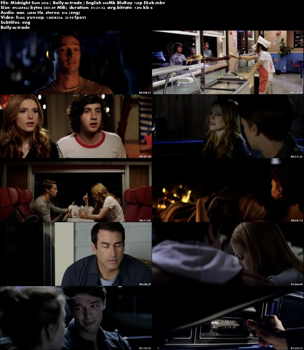 Midnight Sun 2018 BRRip 280MB English 480p ESub Download