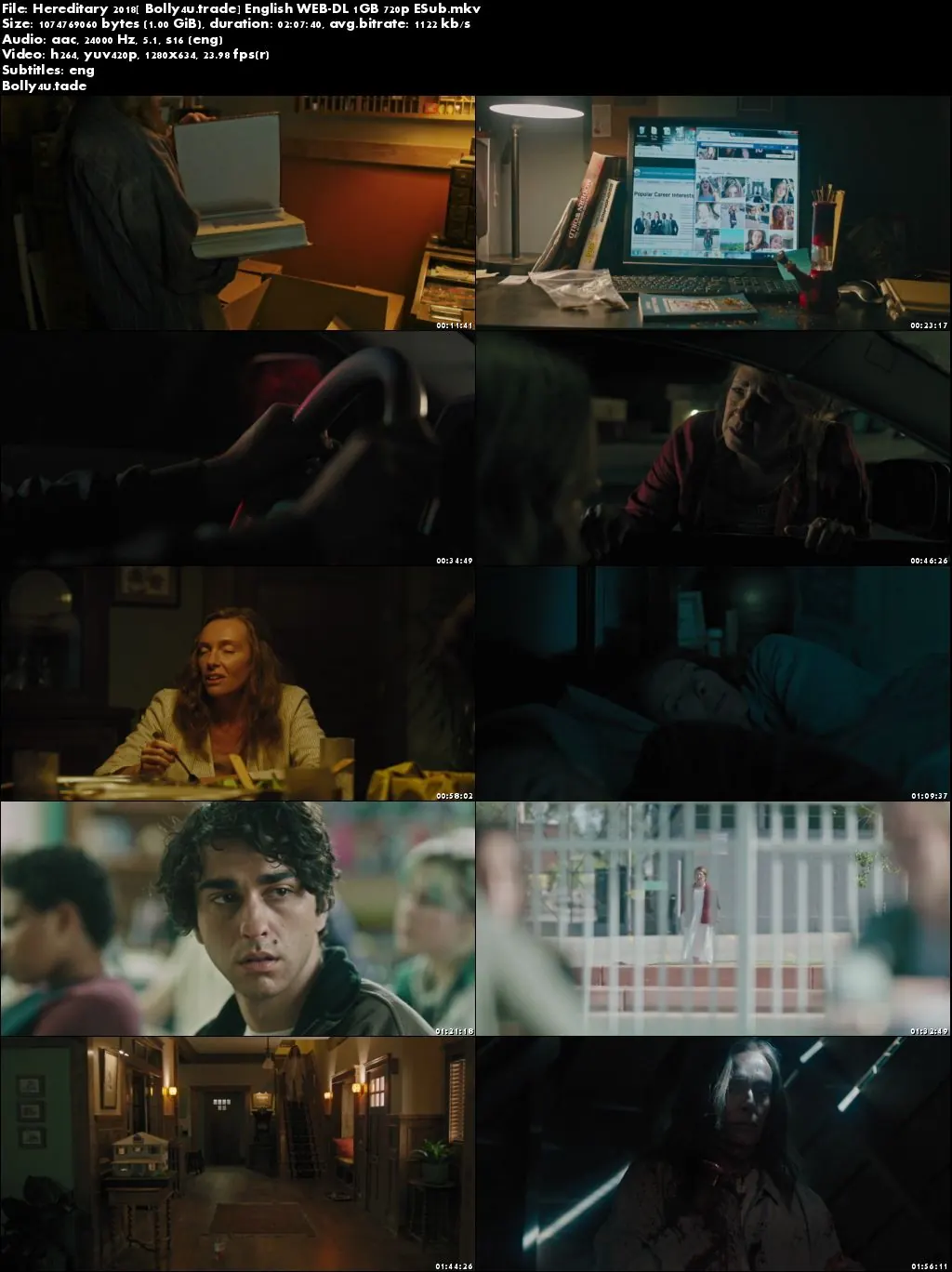 Hereditary 2018 WEB-DL 350b Full English Movie Download 480p ESub