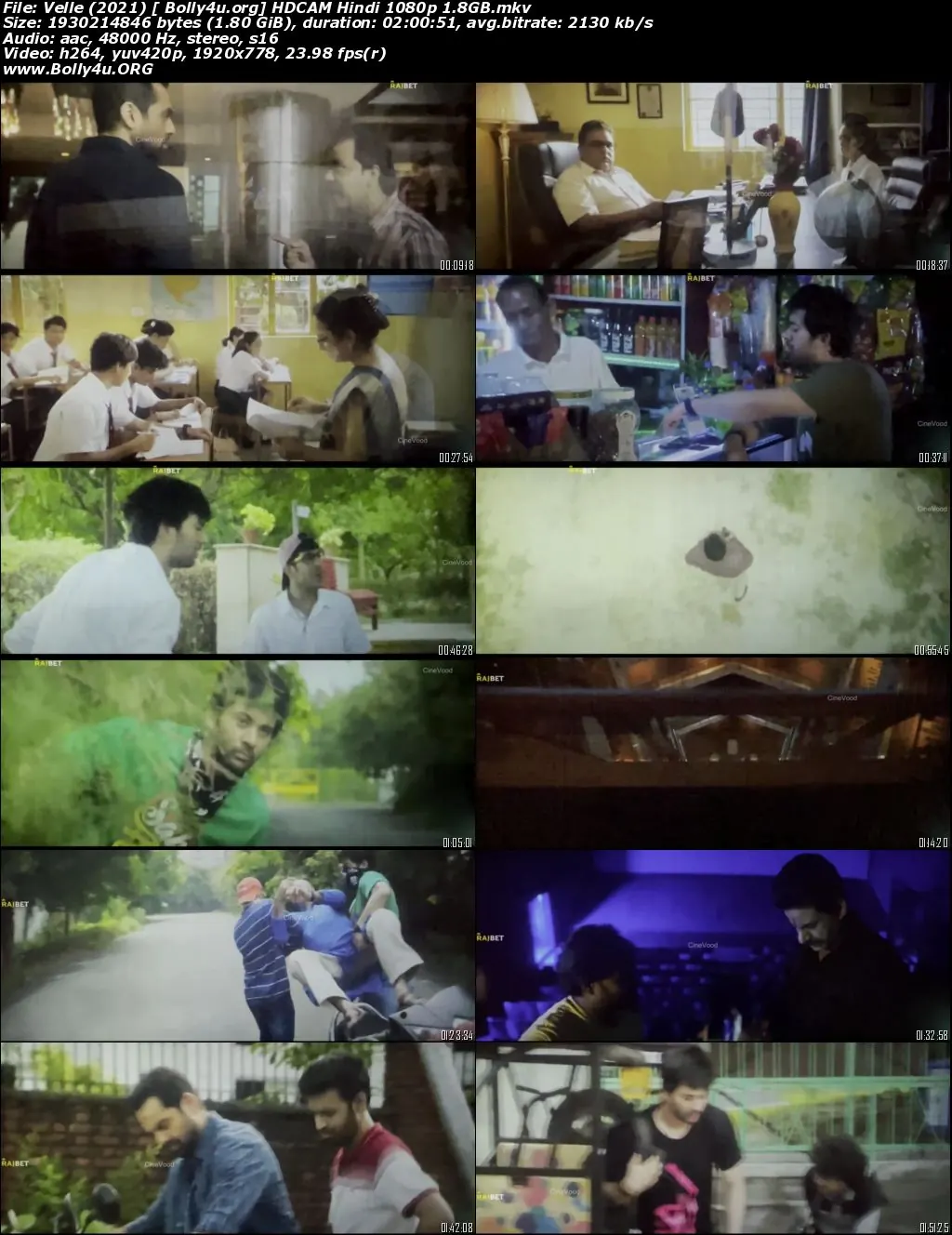 Velle 2021 HDCAM 1080p Hindi Movie Download 720p  480p