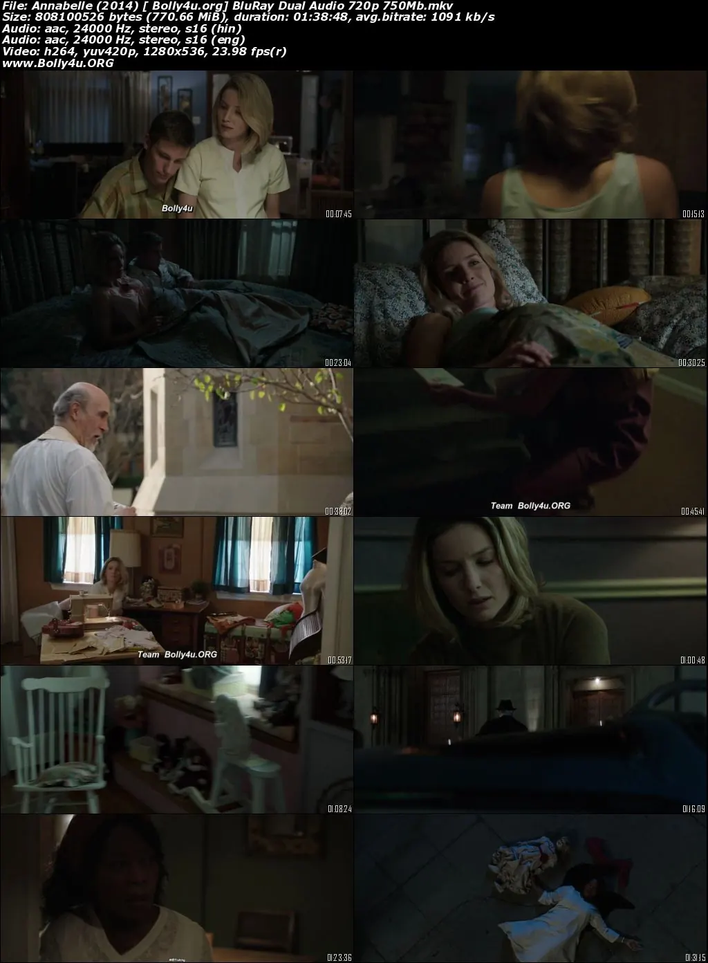 Annabelle 2014 BluRay 300MB Hindi Dual Audio 480p Download