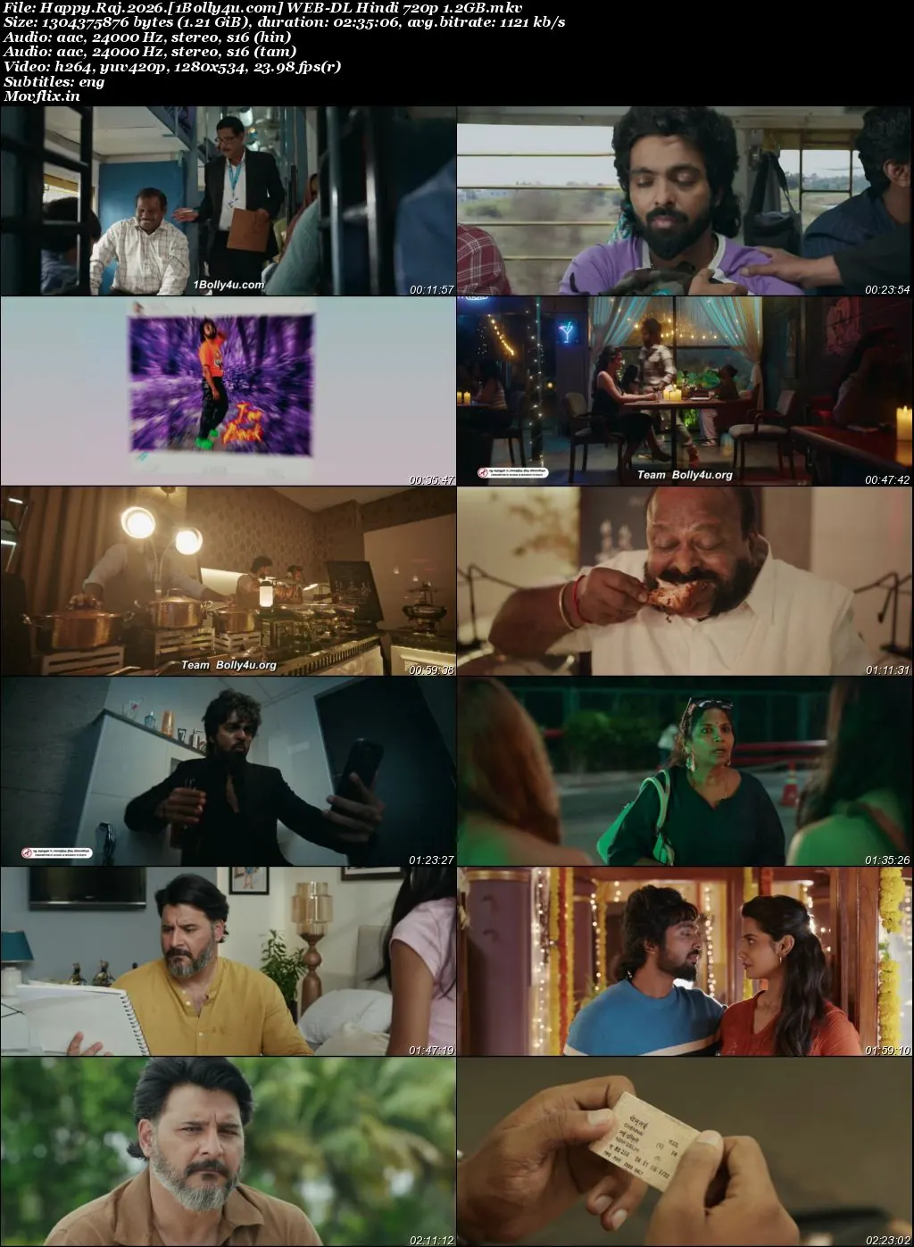 Happy Raj 2026 WEB-DL UNCUT Hindi Dual Audio ORG Full Movie Download 1080p  720p  480p