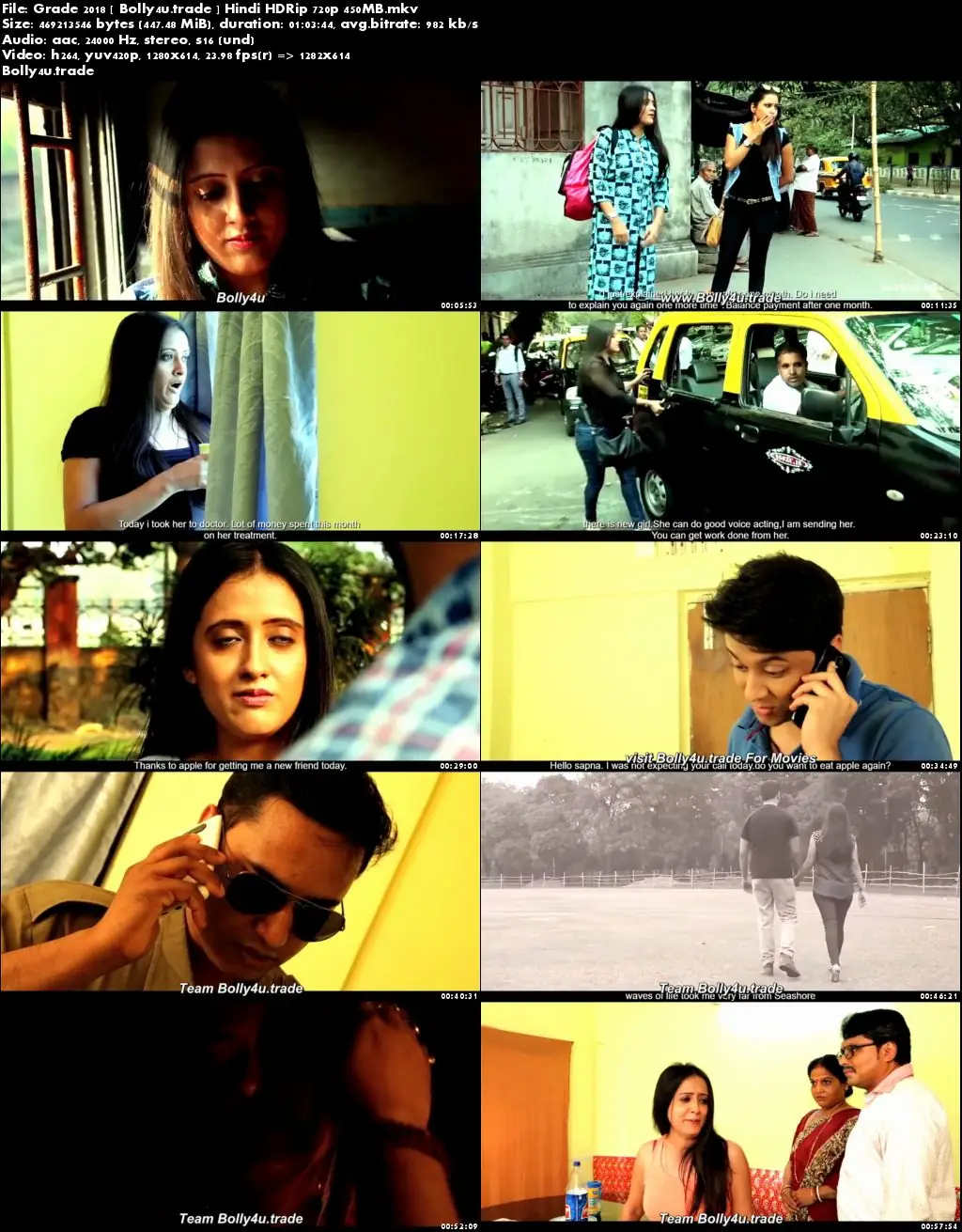 Grade 2018 HDRip 200MB Full Hindi Movie Download 480p Grade 2018 HDRip 200MB Full Hindi Movie Download 480p