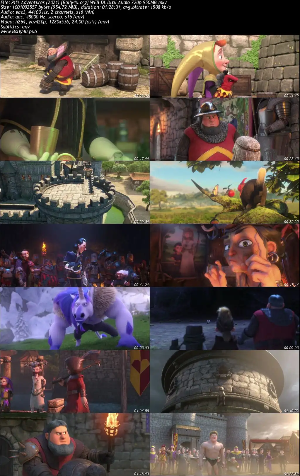 Pil's Adventures 2021 WEB-DL Hindi Dual Audio Full Movie Download 720p  480p
