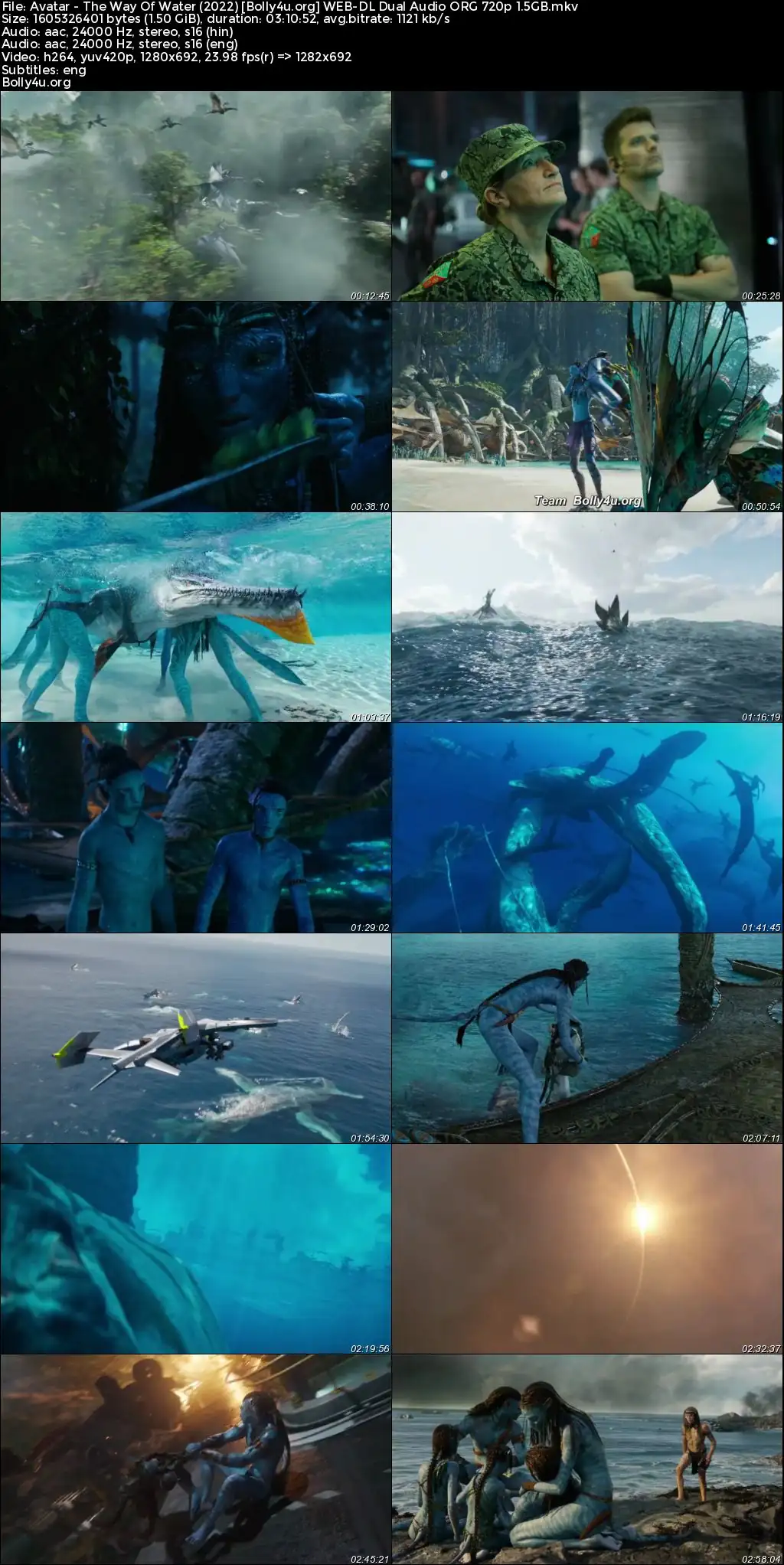Avatar The Way of Water 2022 WEB-DL Hindi Dual Audio ORG Full Movie Download 1080p  720p  480p