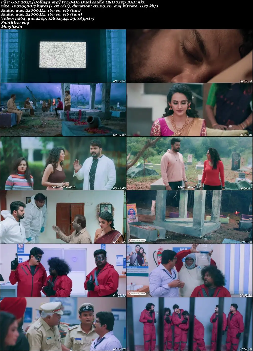 GST 2025 WEB-DL UNCUT Hindi Dual Audio ORG Full Movie Download 1080p  720p  480p