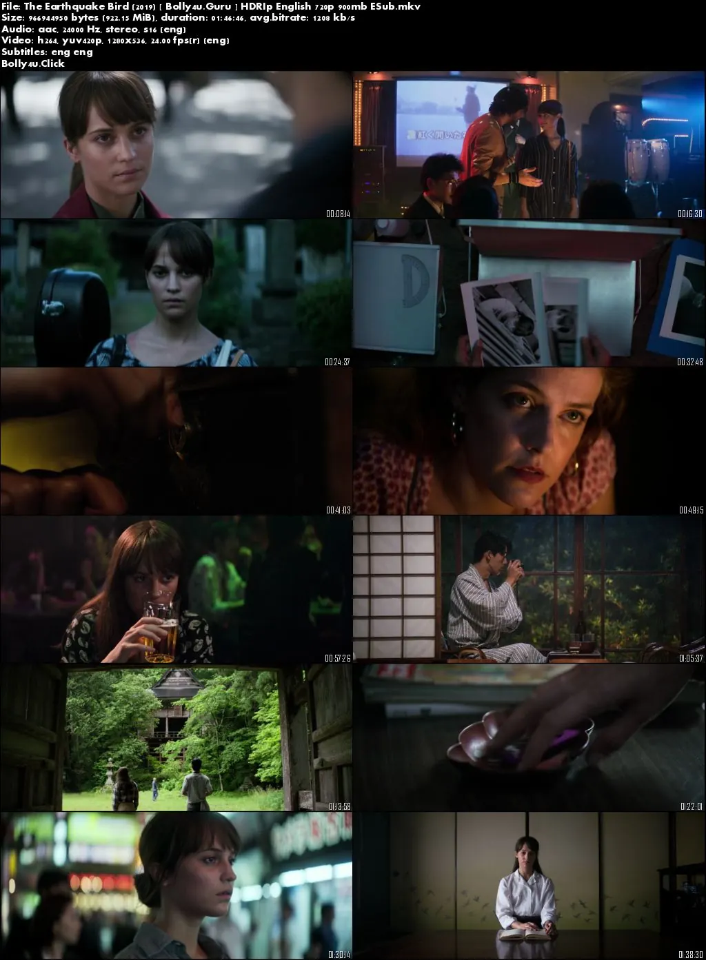 The Earthquake Bird 2019 HDRip 300MB English 480p ESub Download