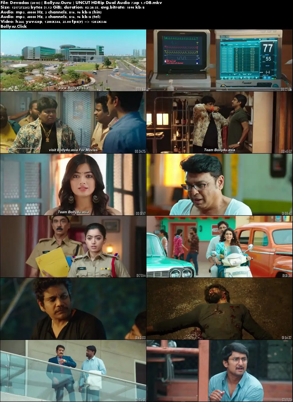 Devadas 2018 HDRip 450MB UNCUT Hindi Dual Audio 480p Download