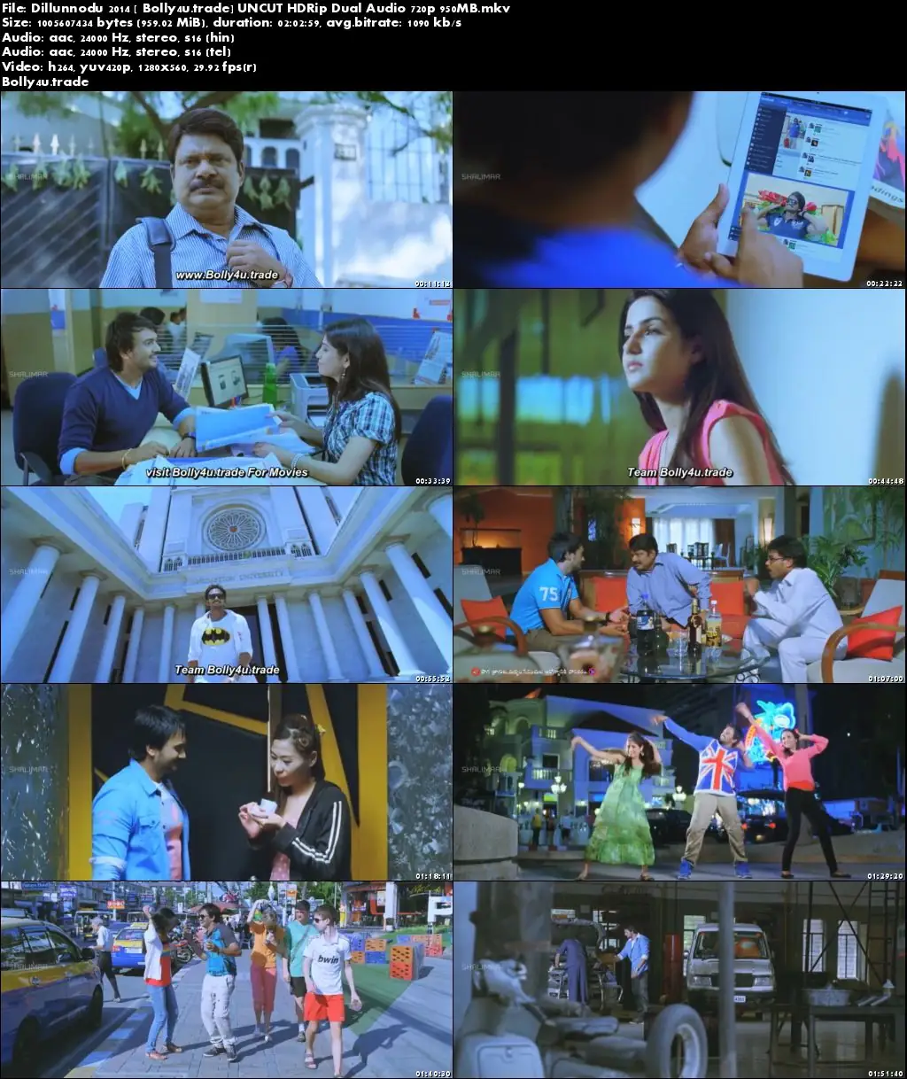 Dillunnodu 2014 HDRip 350Mb UNCUT Hindi Dual Audio 480p Download
