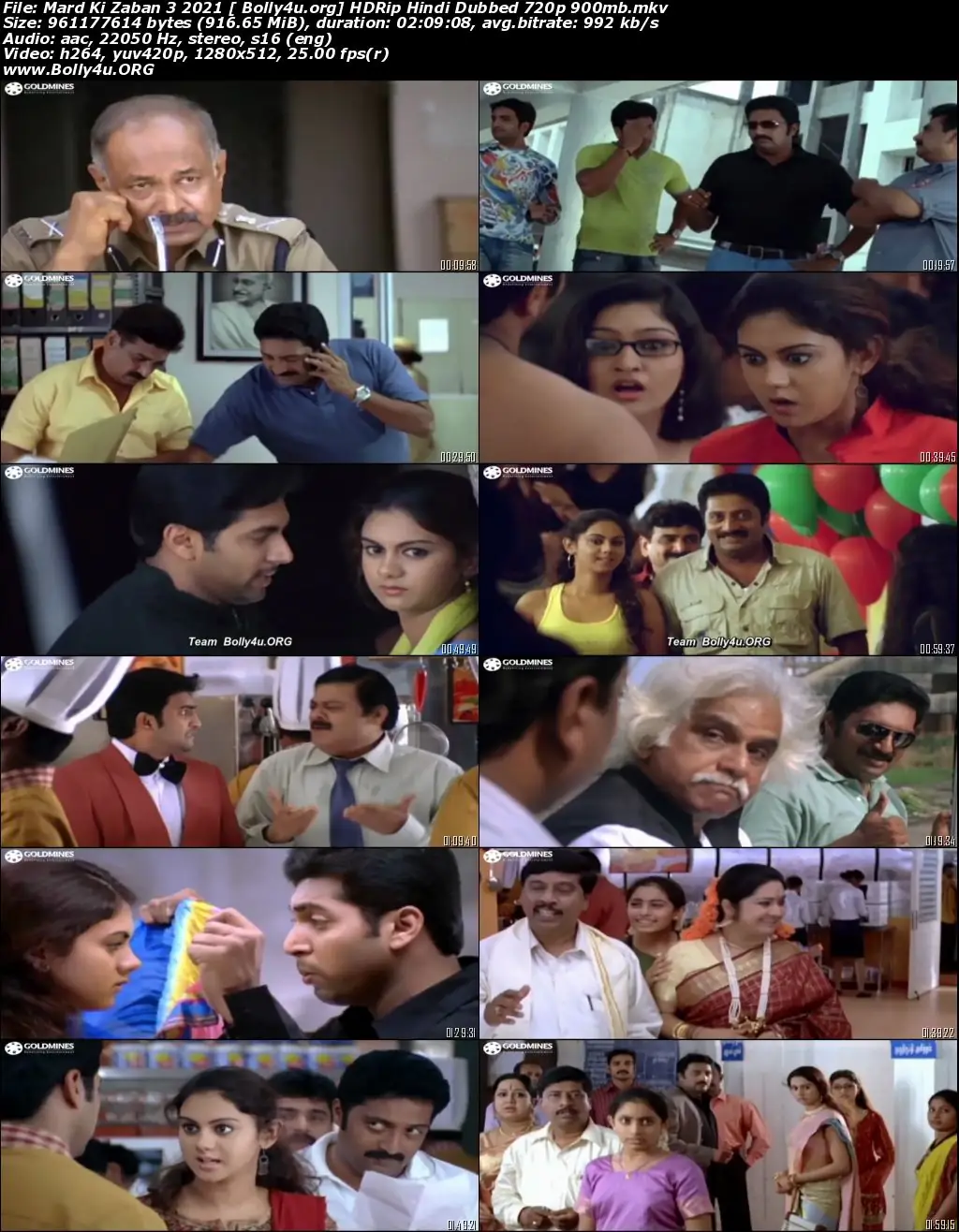 Mard Ki Zaban 3 2021 HDRip 400Mb Hindi Dubbed 480p Download