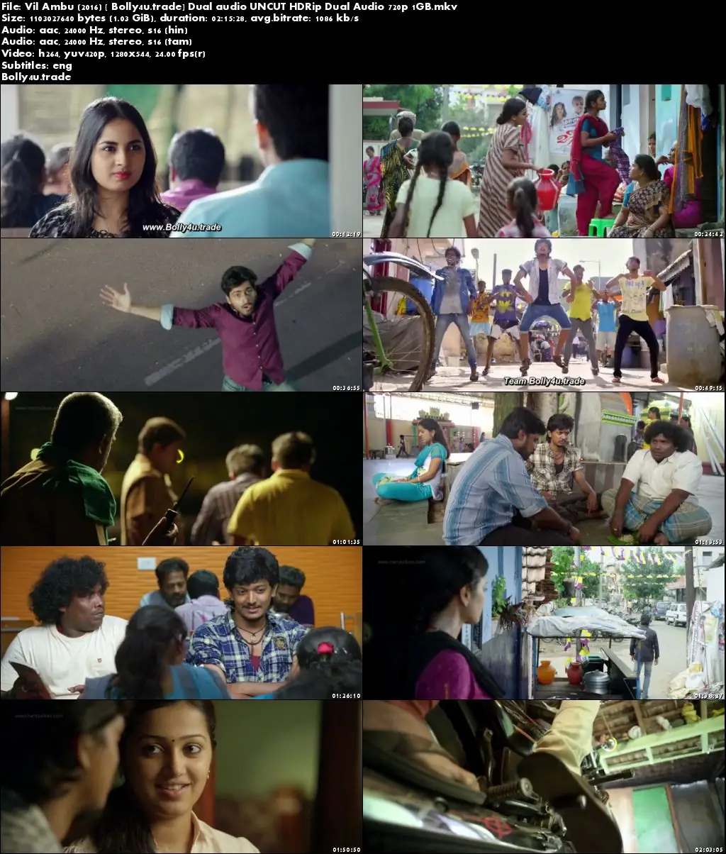 Vil Ambu 2016 HDRip 1Gb UNCUT Hindi Dubbed Dual Audio 720p Download