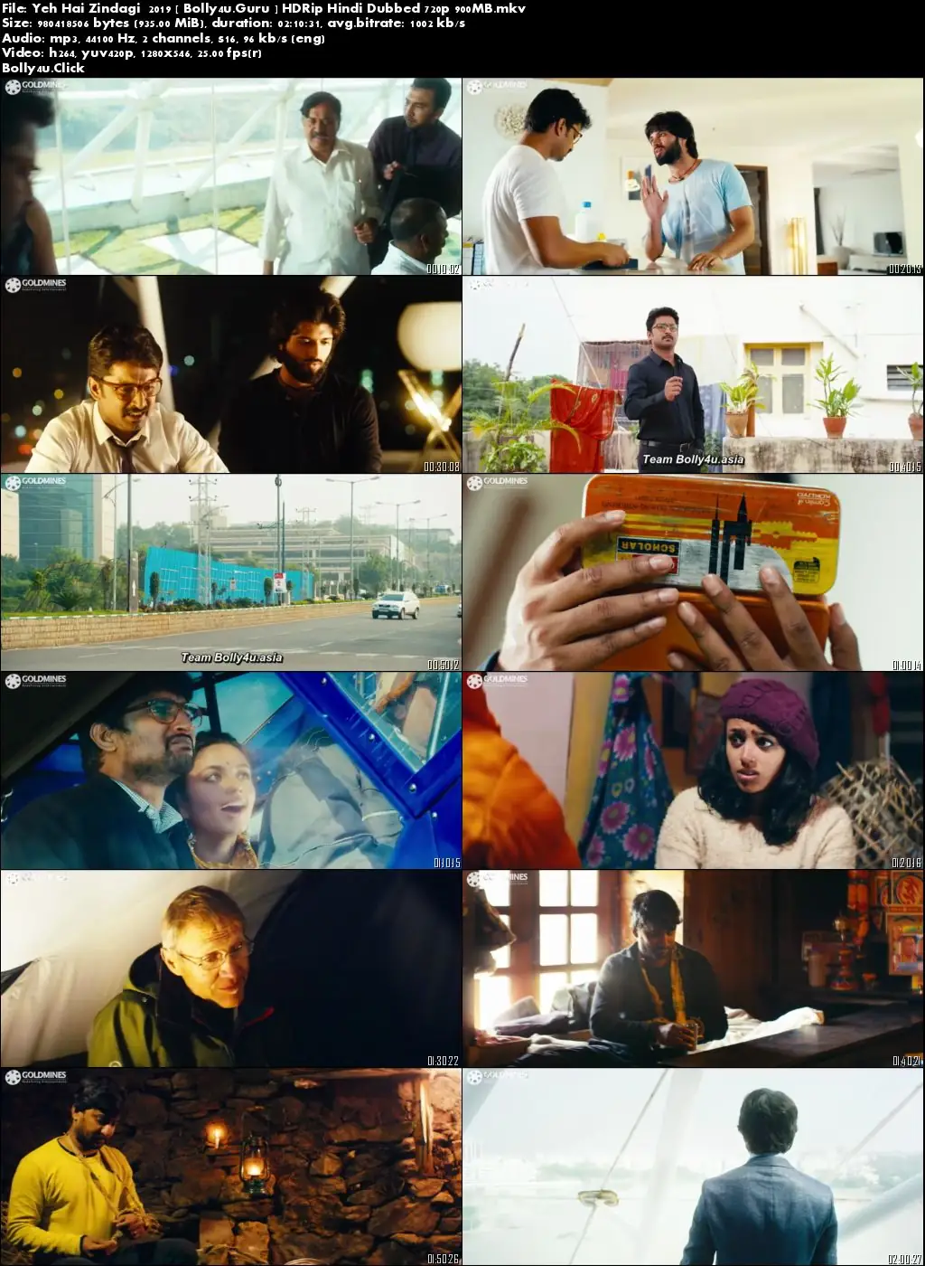 Yeh Hai Zindagi 2019 HDRip 300Mb Hindi Dubbed 480p Download