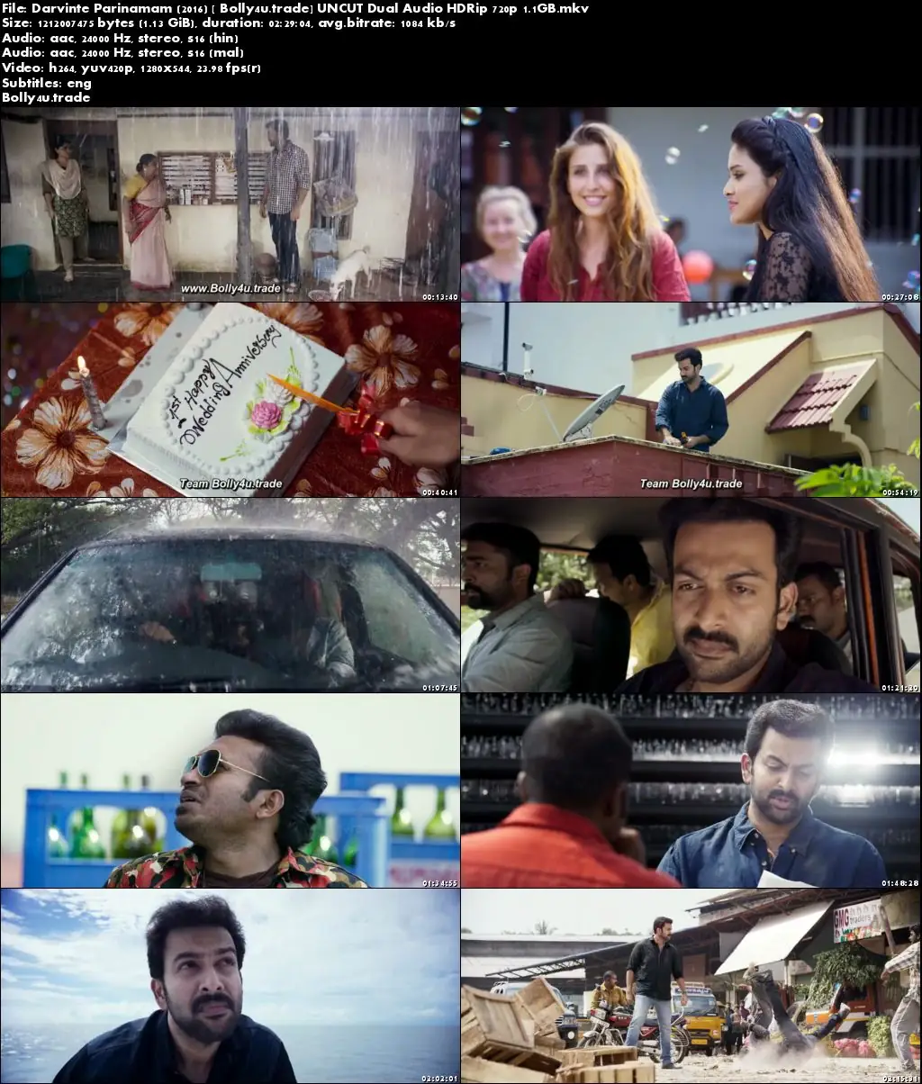 Darvinte Parinamam 2016 HDRip UNCUT Hindi Dual Audio 720p Download Darvinte Parinamam 2016 HDRip UNCUT Hindi Dual Audio 720p Download