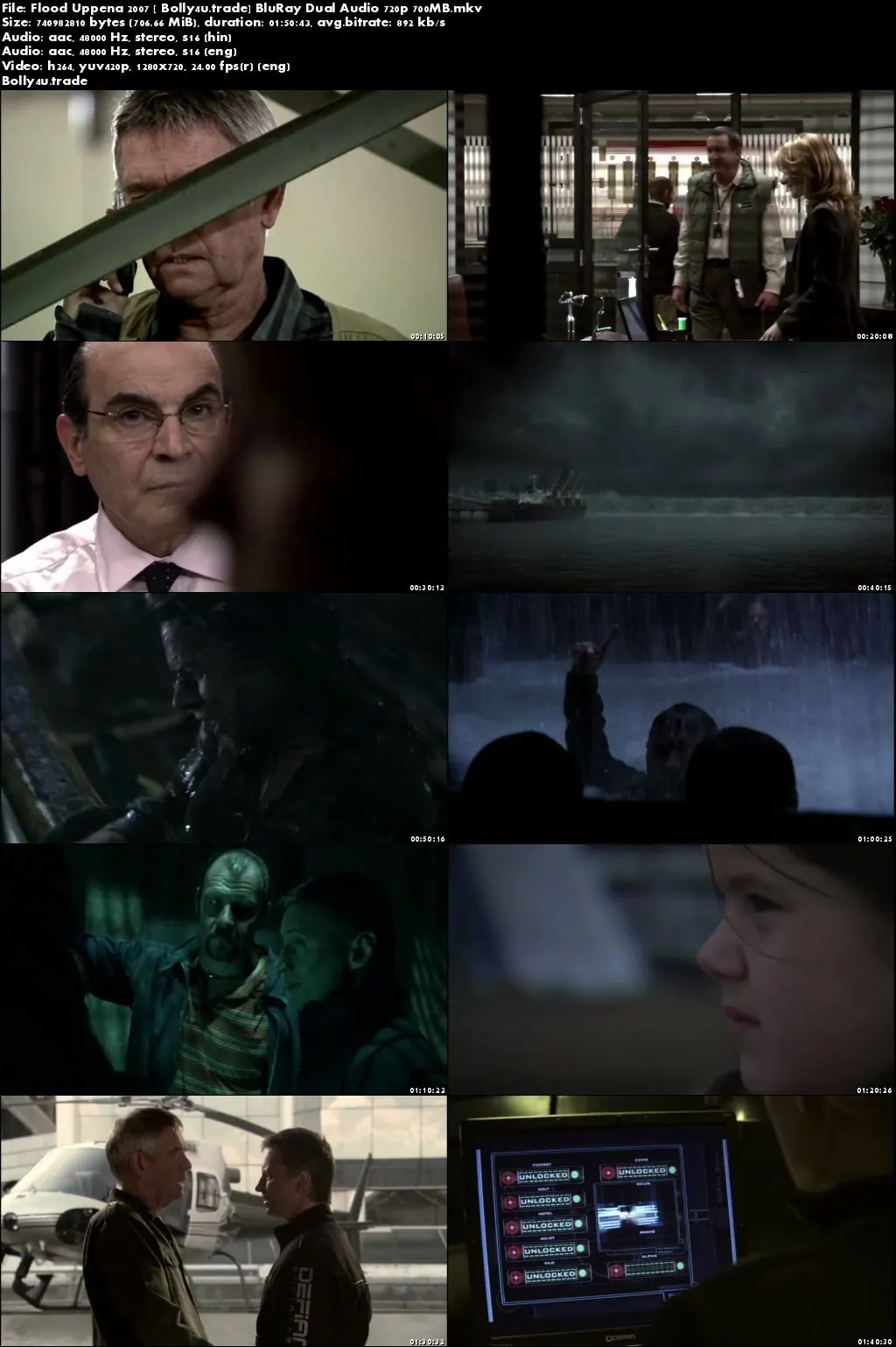 Flood Uppena 2007 BluRay 350MB Hindi Dubbed Dual Audio 480p Download