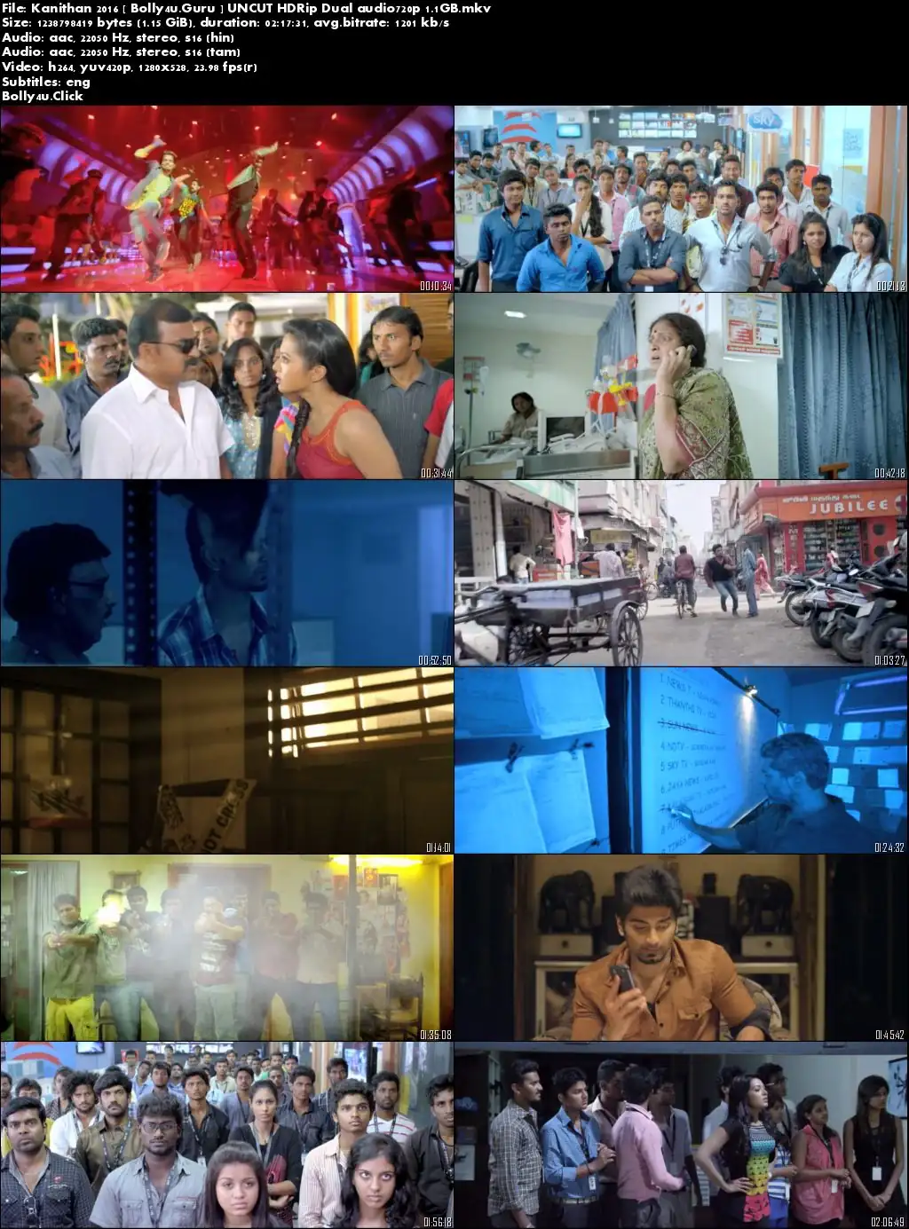 Kanithan 2016 HDRip 1.1GB UNCUT Hindi Dual Audio 720p Download