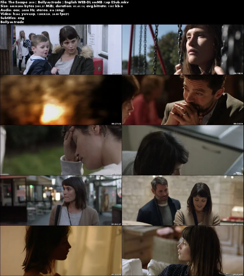 The Escape 2018 WEB-DL 300MB English 480p ESub Download