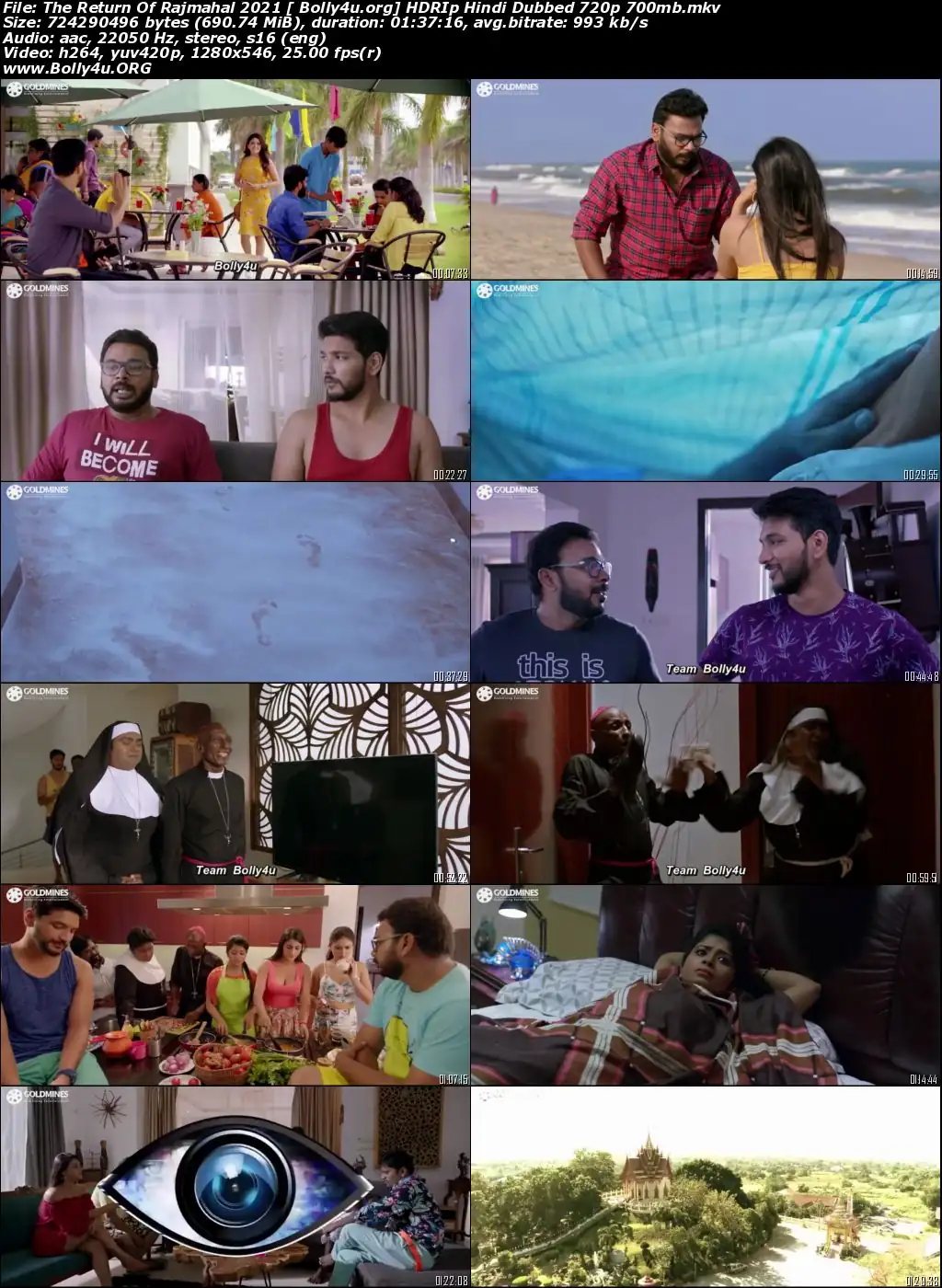 The Return Of Rajmahal 2021 HDRip 300MB Hindi Dubbed 480p Download