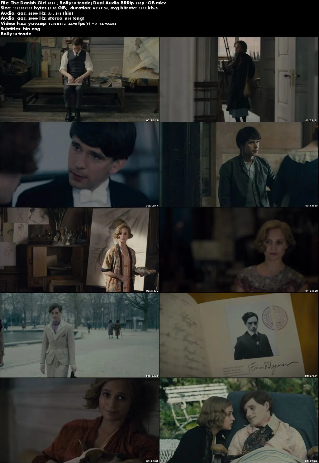 The Danish Girl 2015 BluRay 1Gb Hindi Dual Audio 720p Download