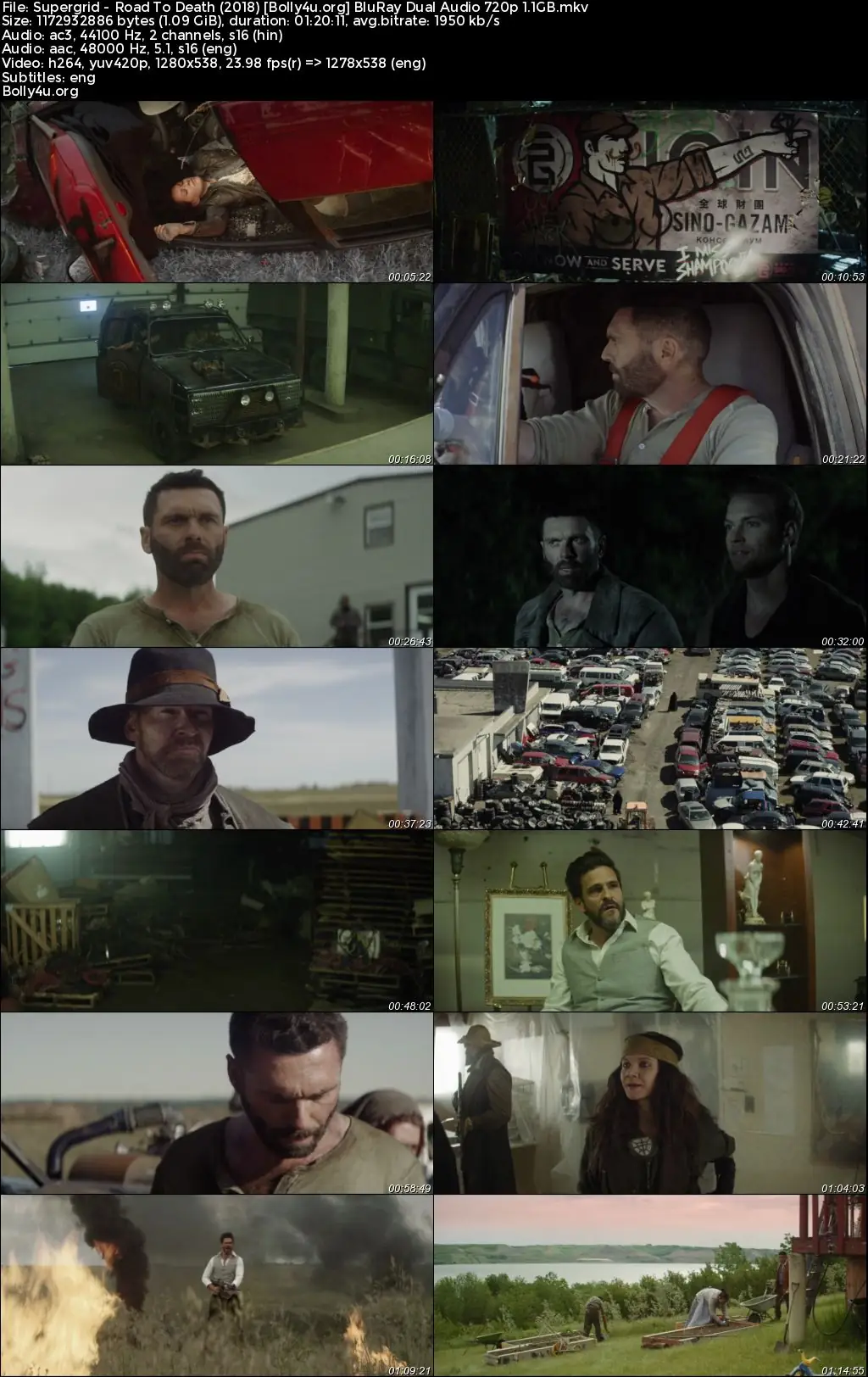 Supergrid Road To Death 2018 BluRay Hindi Dual Audio Full Movie Download 720p  480p