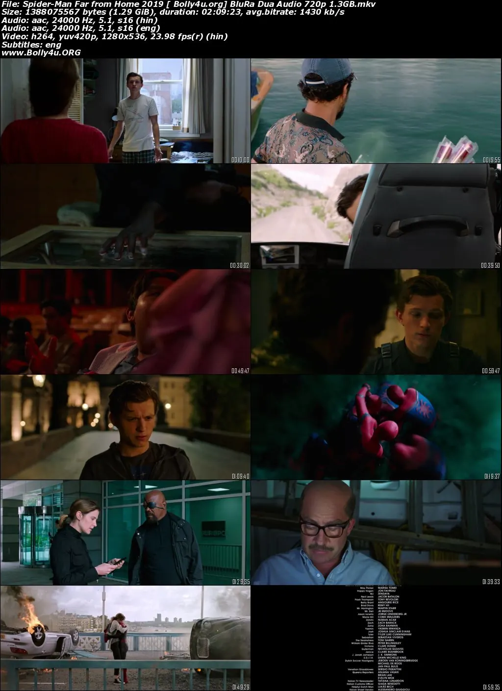 Spider-Man Far From Home 2019 BluRay 400MB Hindi Dual Audio ORG 480p Download