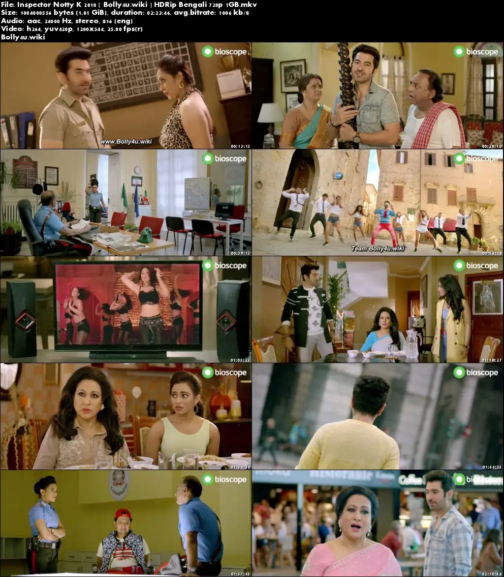 Inspector Notty K 2018 HDRip 350MB Bengali 480p Download