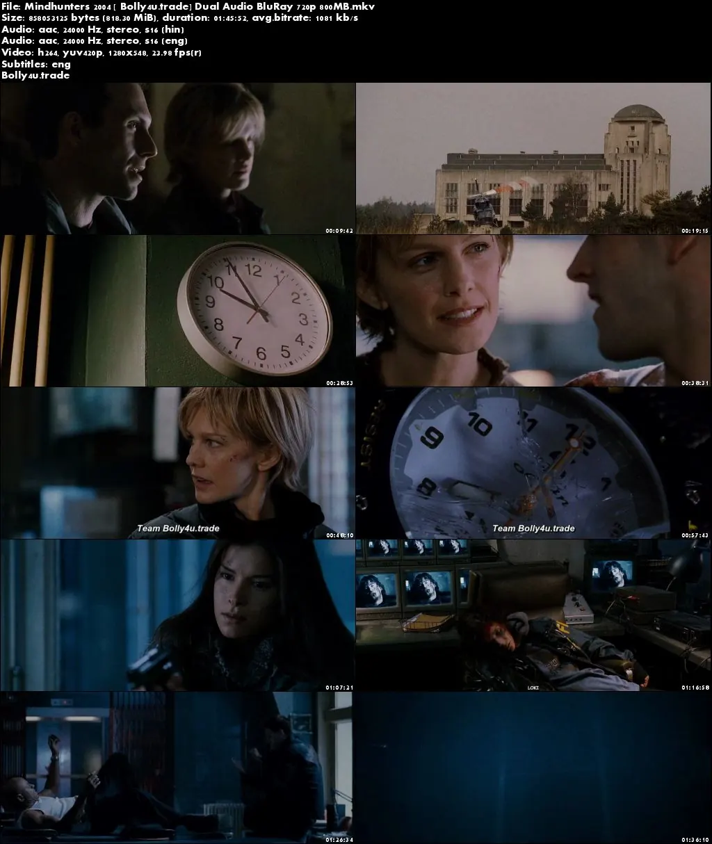 Mindhunters 2004 BluRay 800MB Hindi Dubbed Dual Audio 720p Download