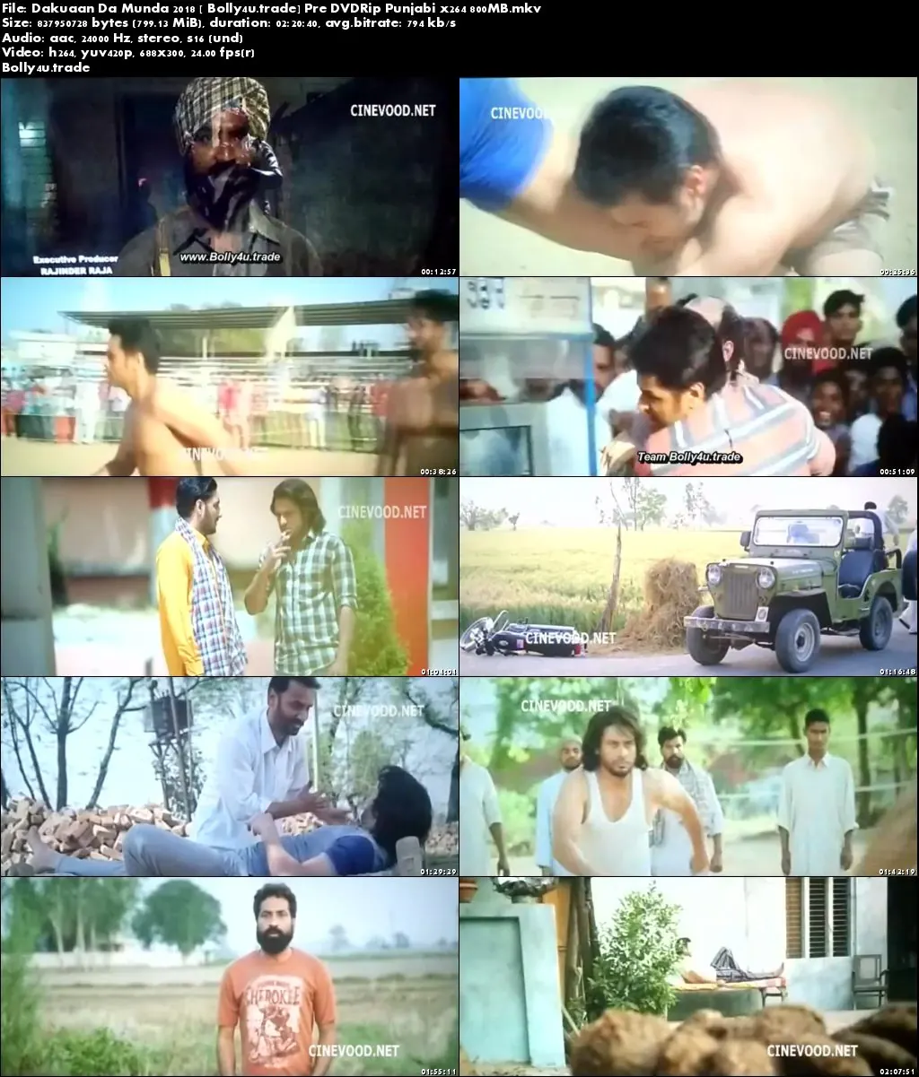 Dakuaan Da Munda 2018 Pre DVDRip 800MB Punjabi x264 Download Dakuaan Da Munda 2018 Pre DVDRip 800MB Punjabi x264 Download