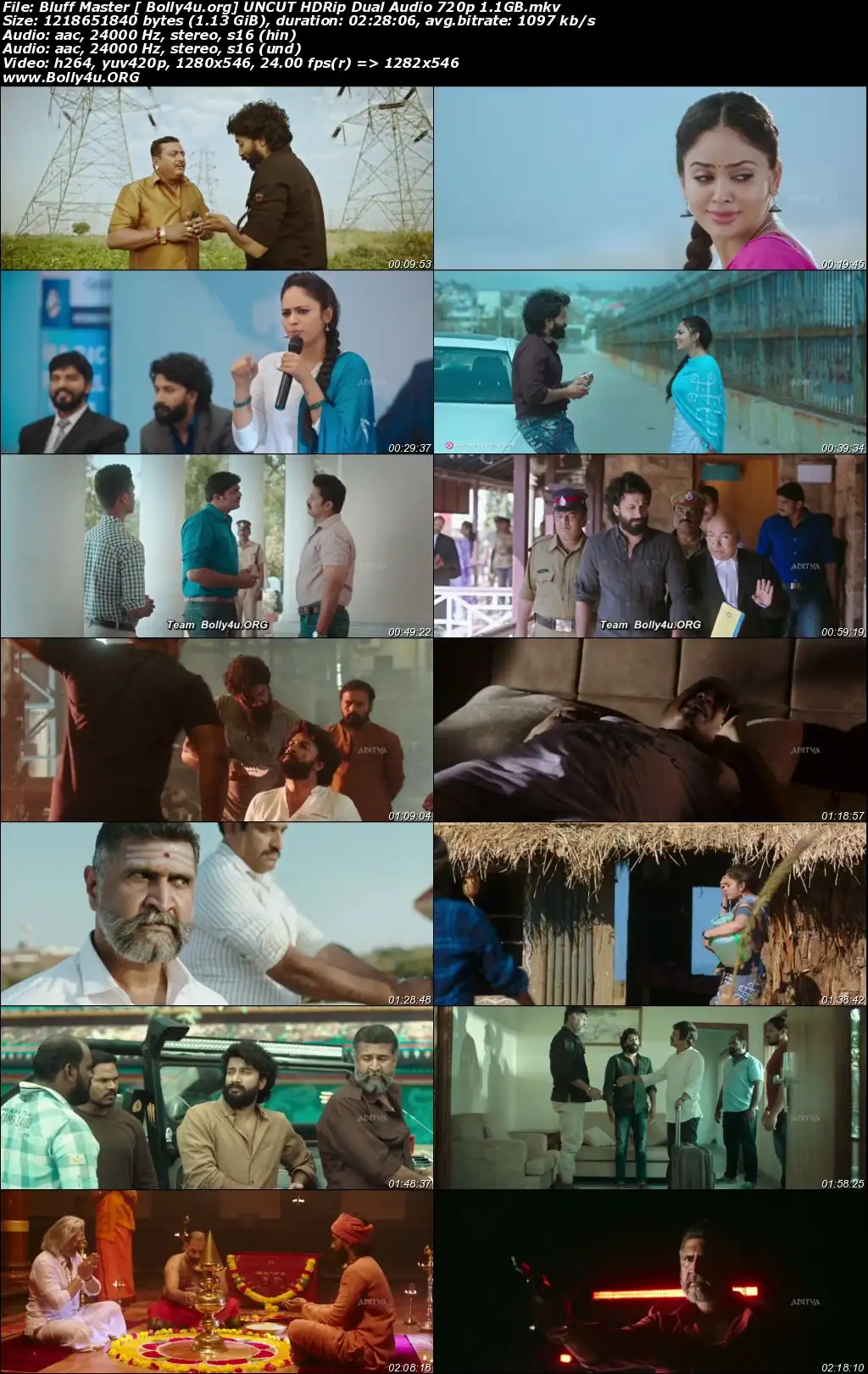 Bluff Master 2018 HDRip 500Mb UNCUT Hindi Dual Audio 480p Download