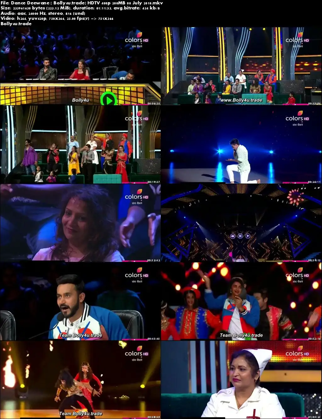 Dance Deewane HDTV 480p 200MB 08 July 2018 Download