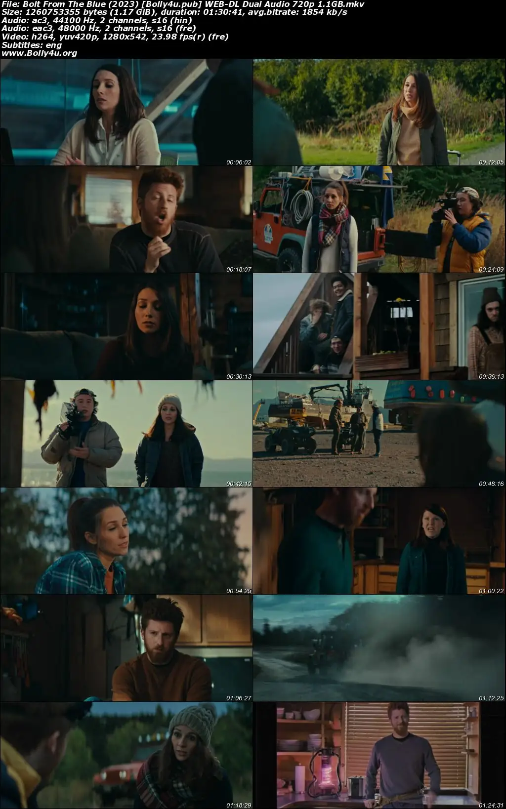 Bolt From The Blue 2023 WEB-DL Hindi Dual Audio Full Movie Download 720p  480p